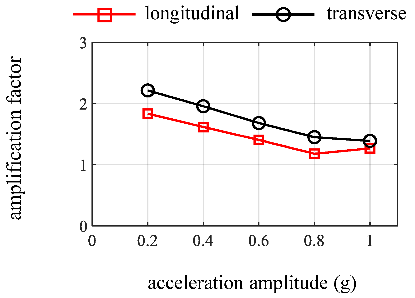 Applsci 15 05164 g008