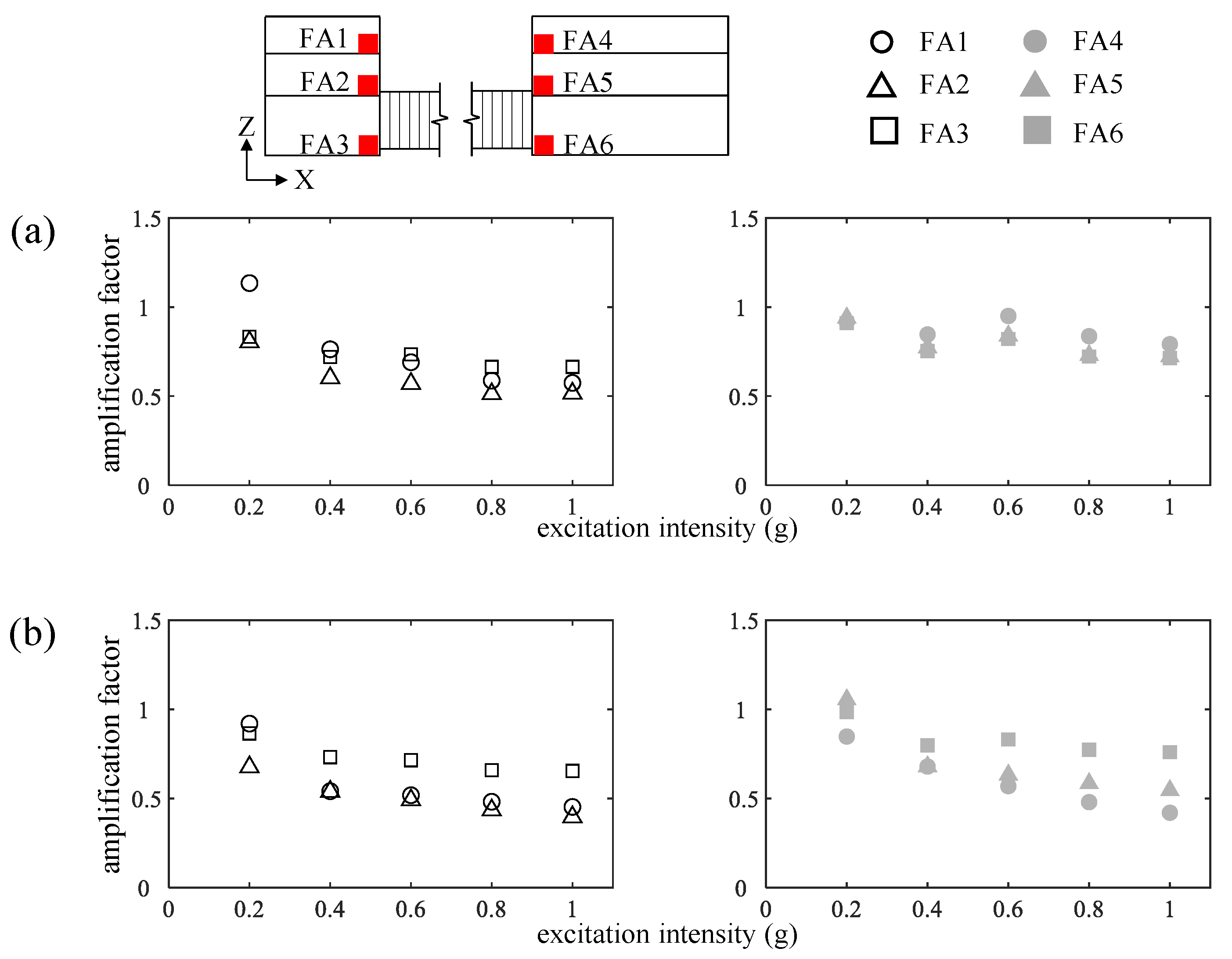 Applsci 15 05164 g009