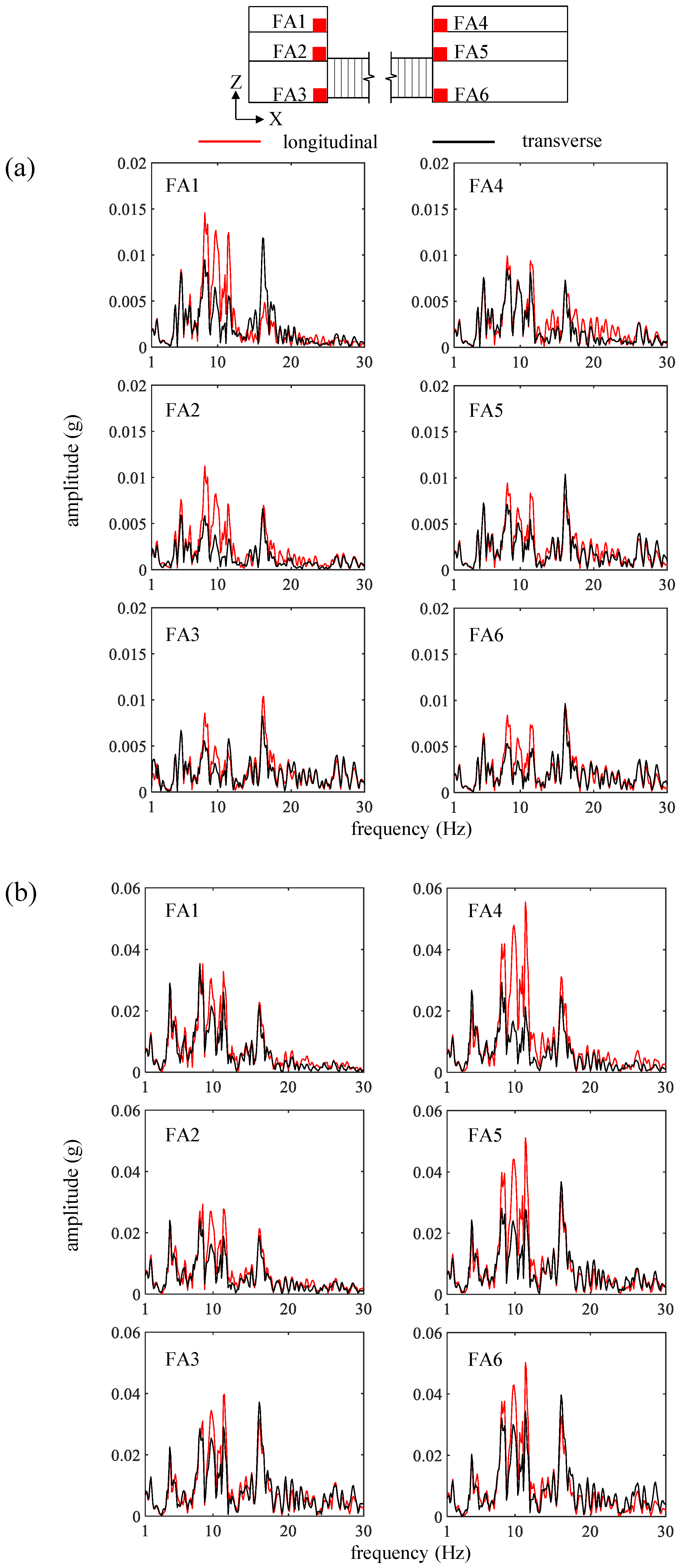 Applsci 15 05164 g010