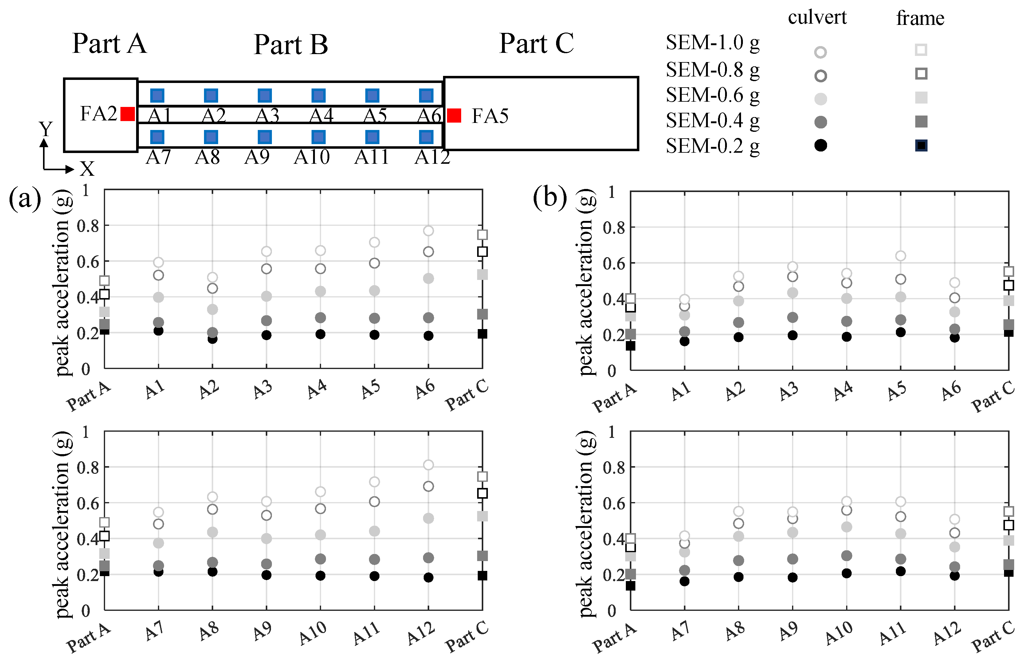 Applsci 15 05164 g011