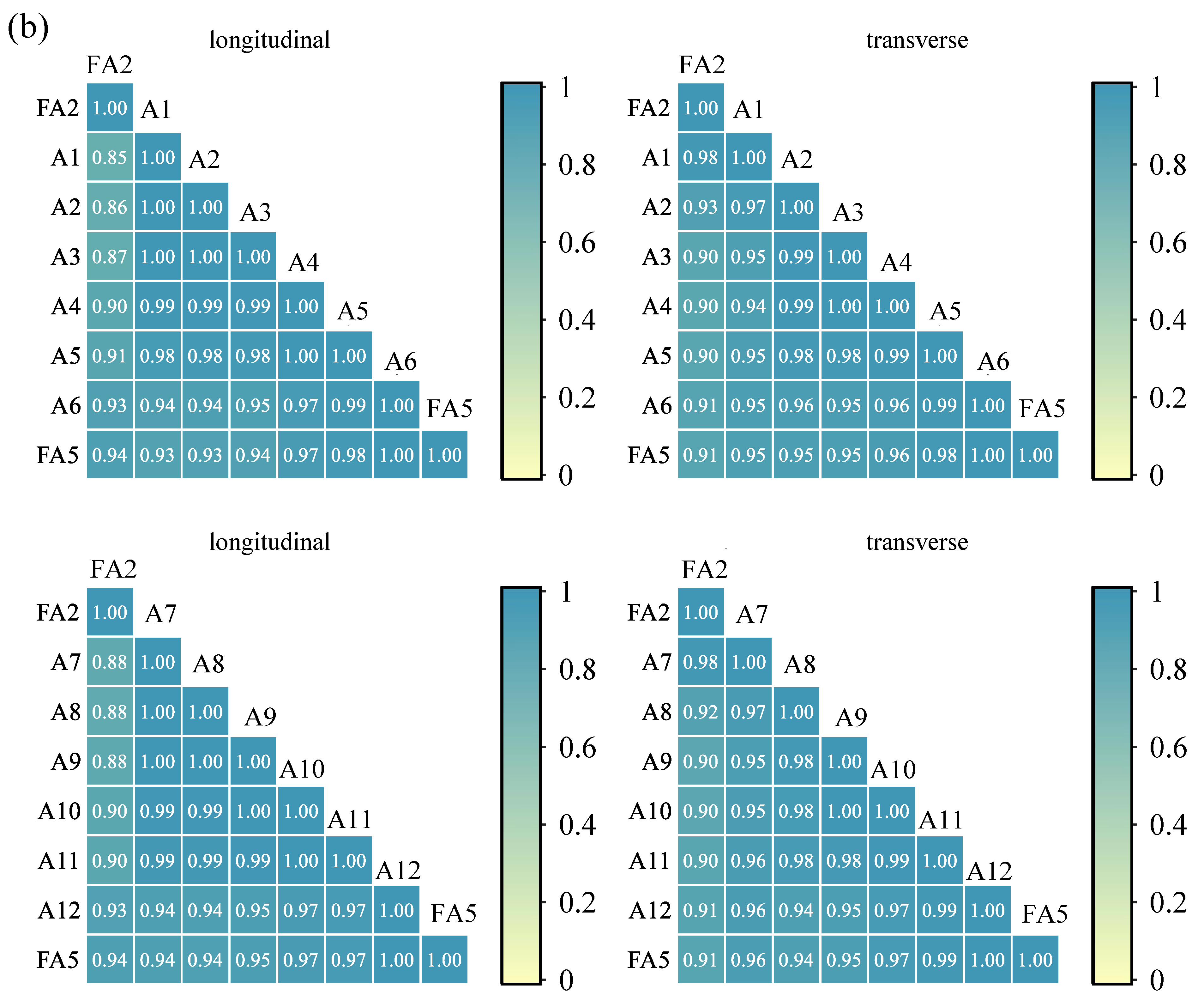 Applsci 15 05164 g012b