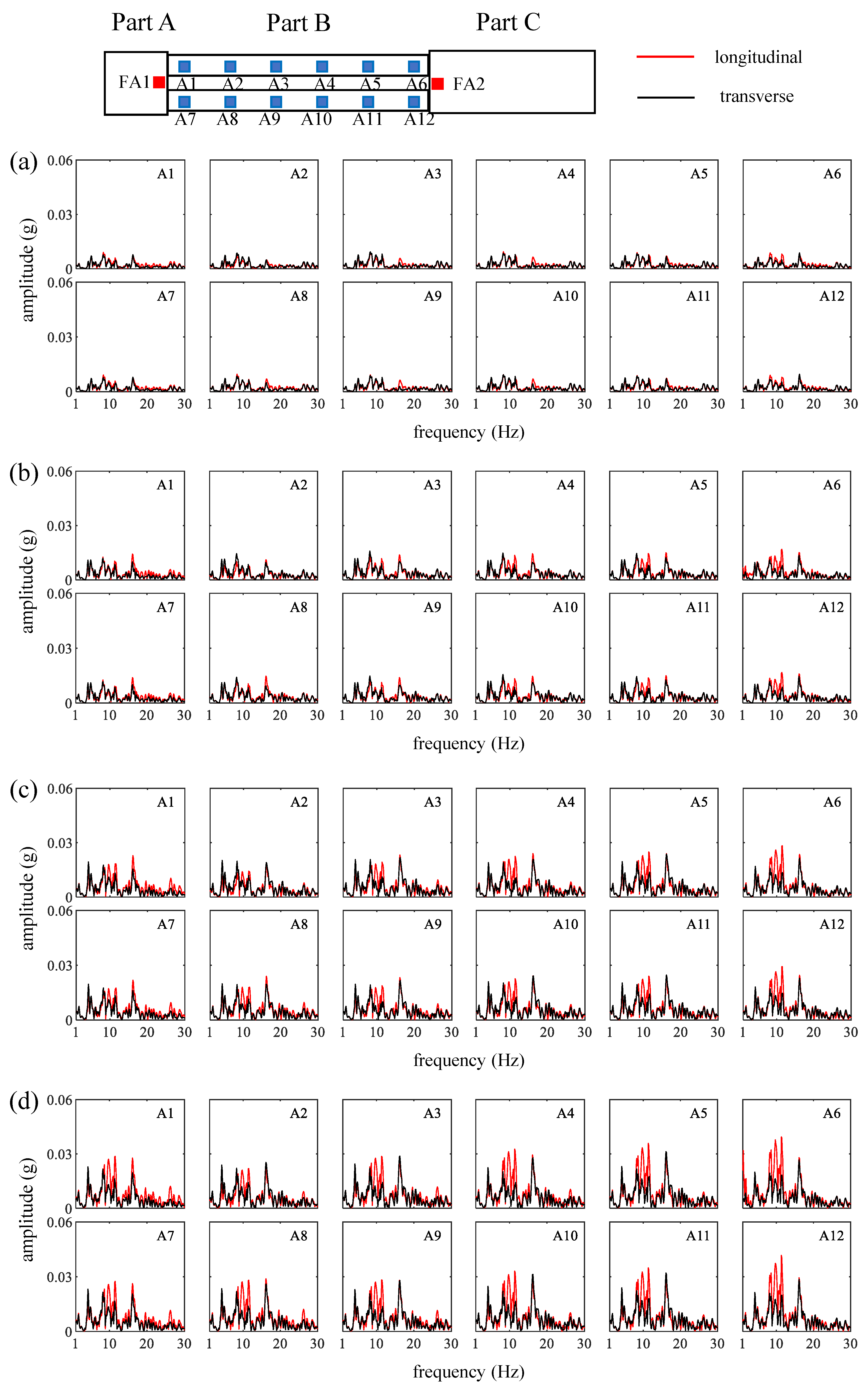 Applsci 15 05164 g013a