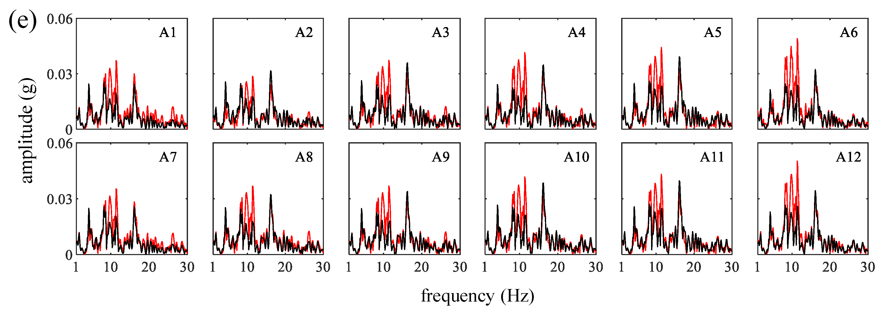 Applsci 15 05164 g013b