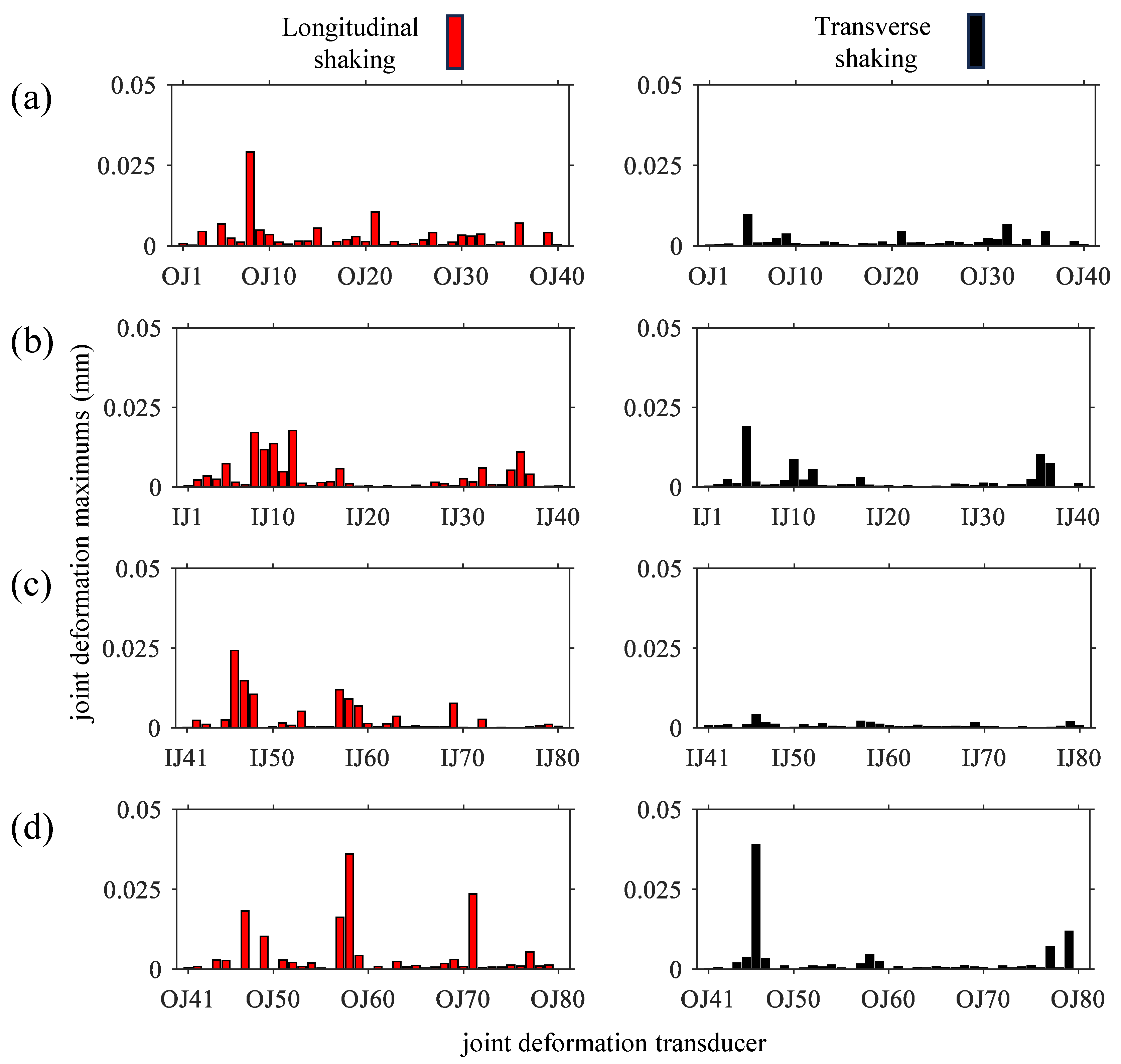 Applsci 15 05164 g014b