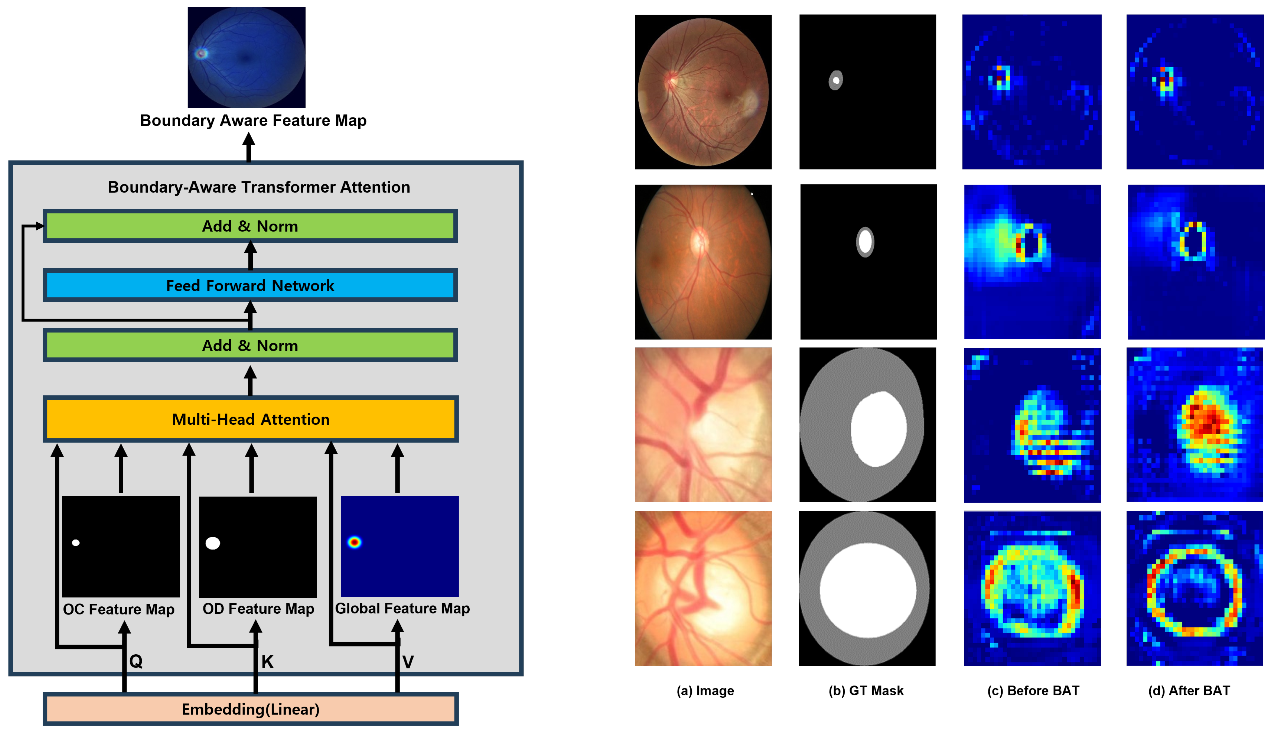 Applsci 15 05165 g004
