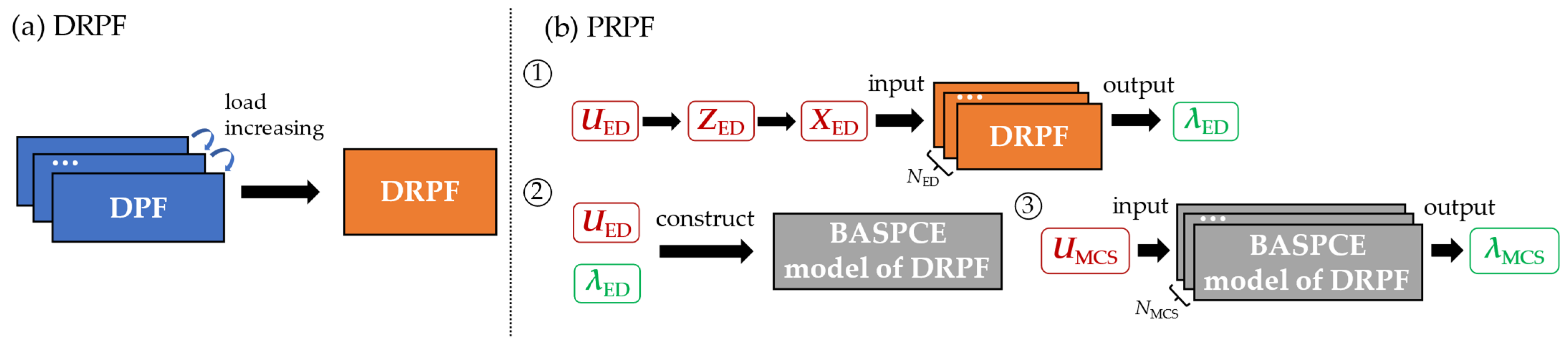 Applsci 15 05169 g001