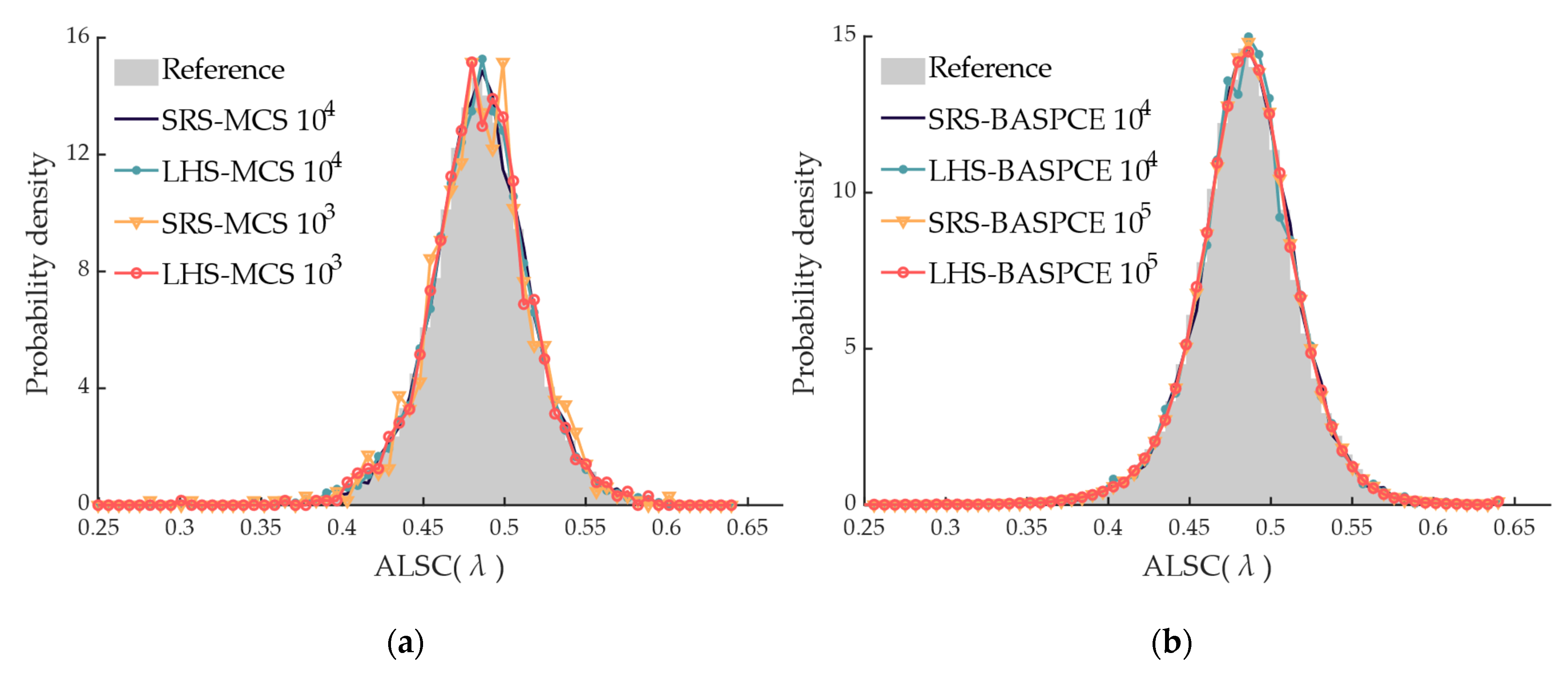 Applsci 15 05169 g004