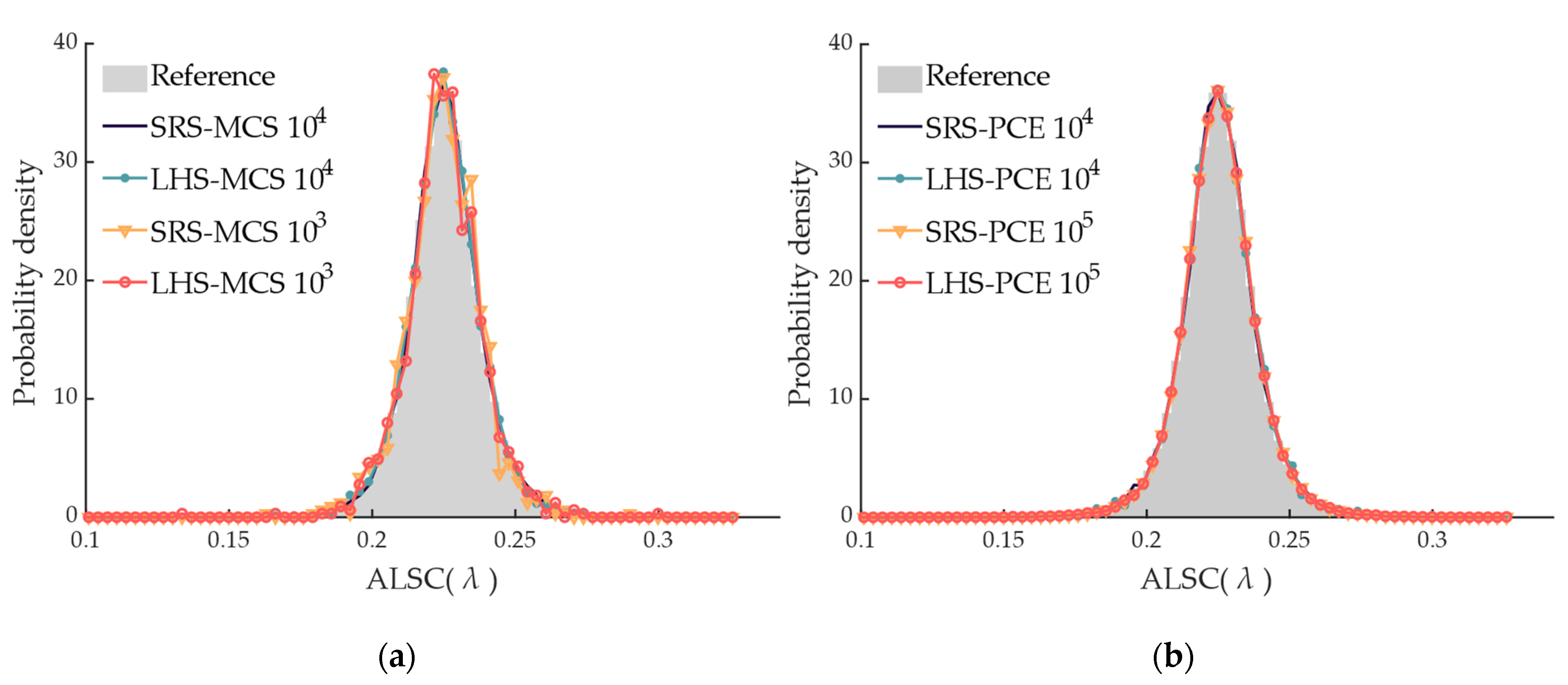 Applsci 15 05169 g005