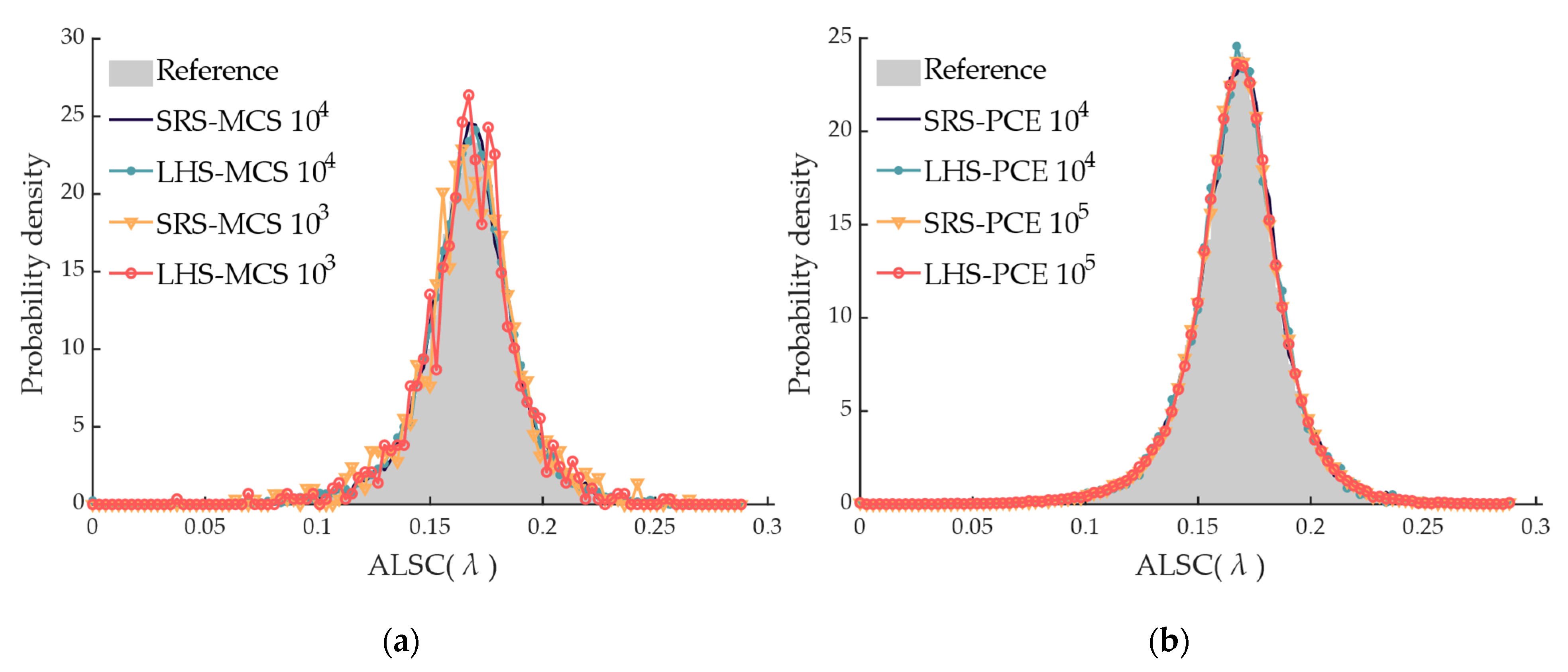 Applsci 15 05169 g006