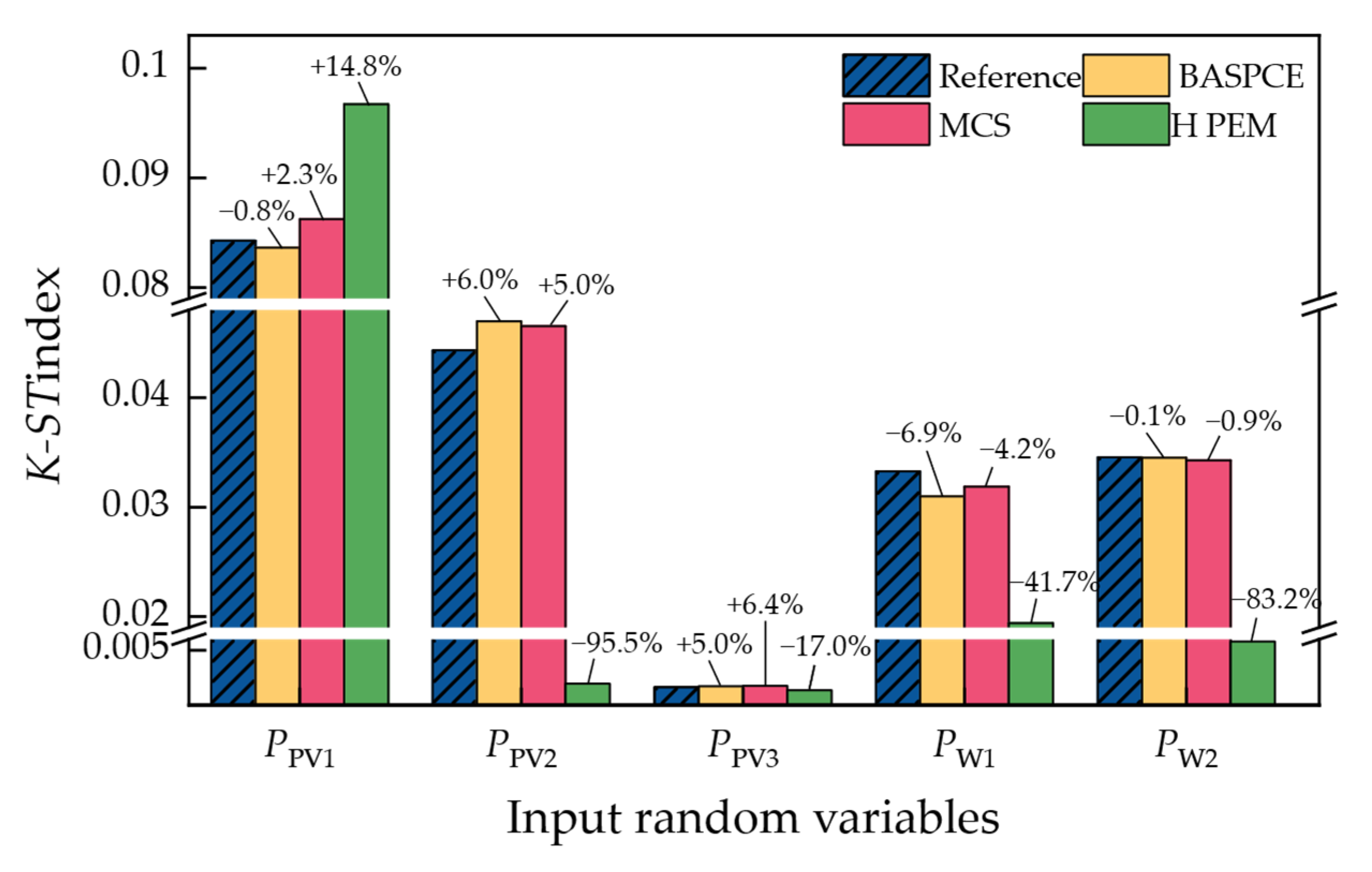 Applsci 15 05169 g007