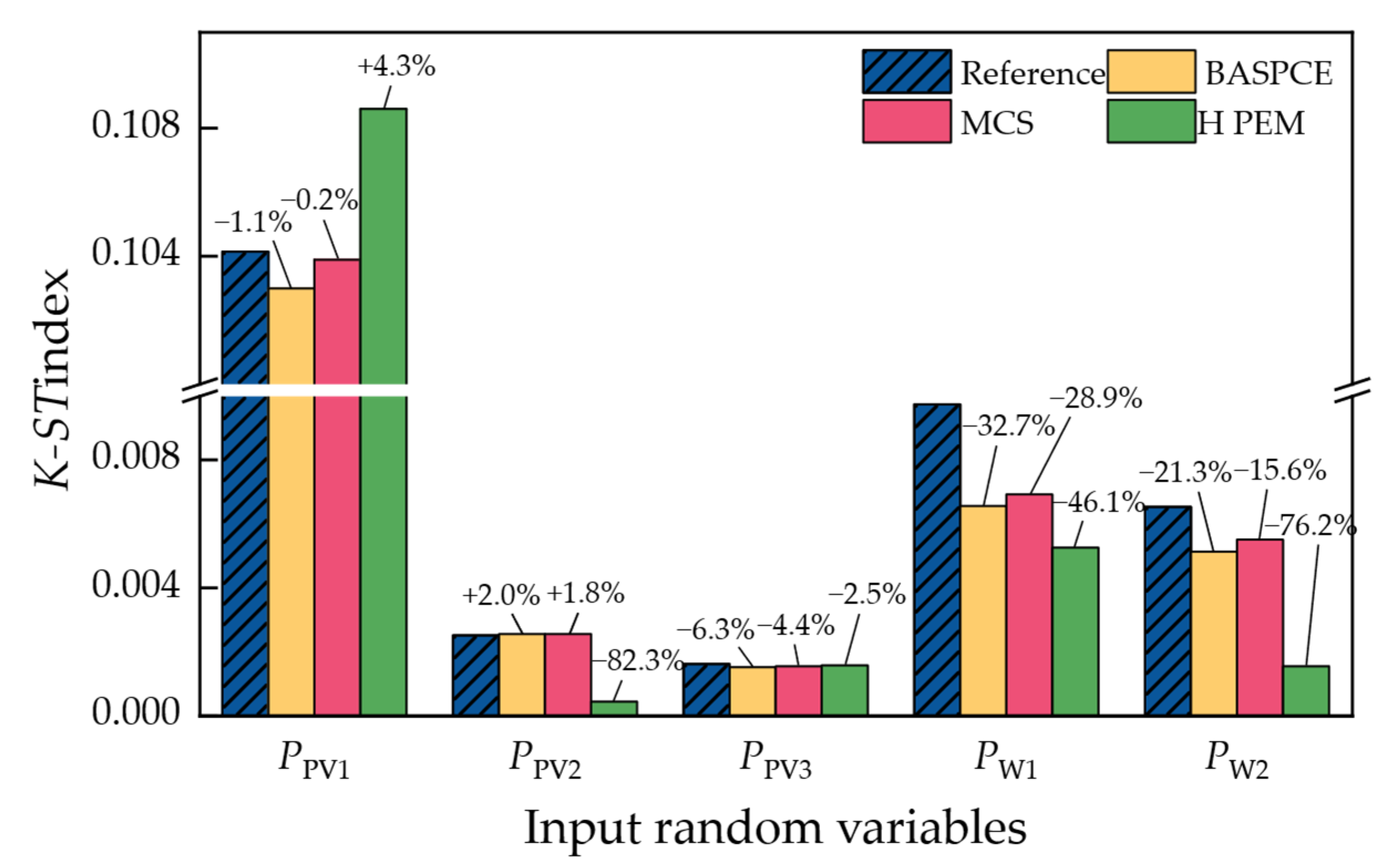 Applsci 15 05169 g009