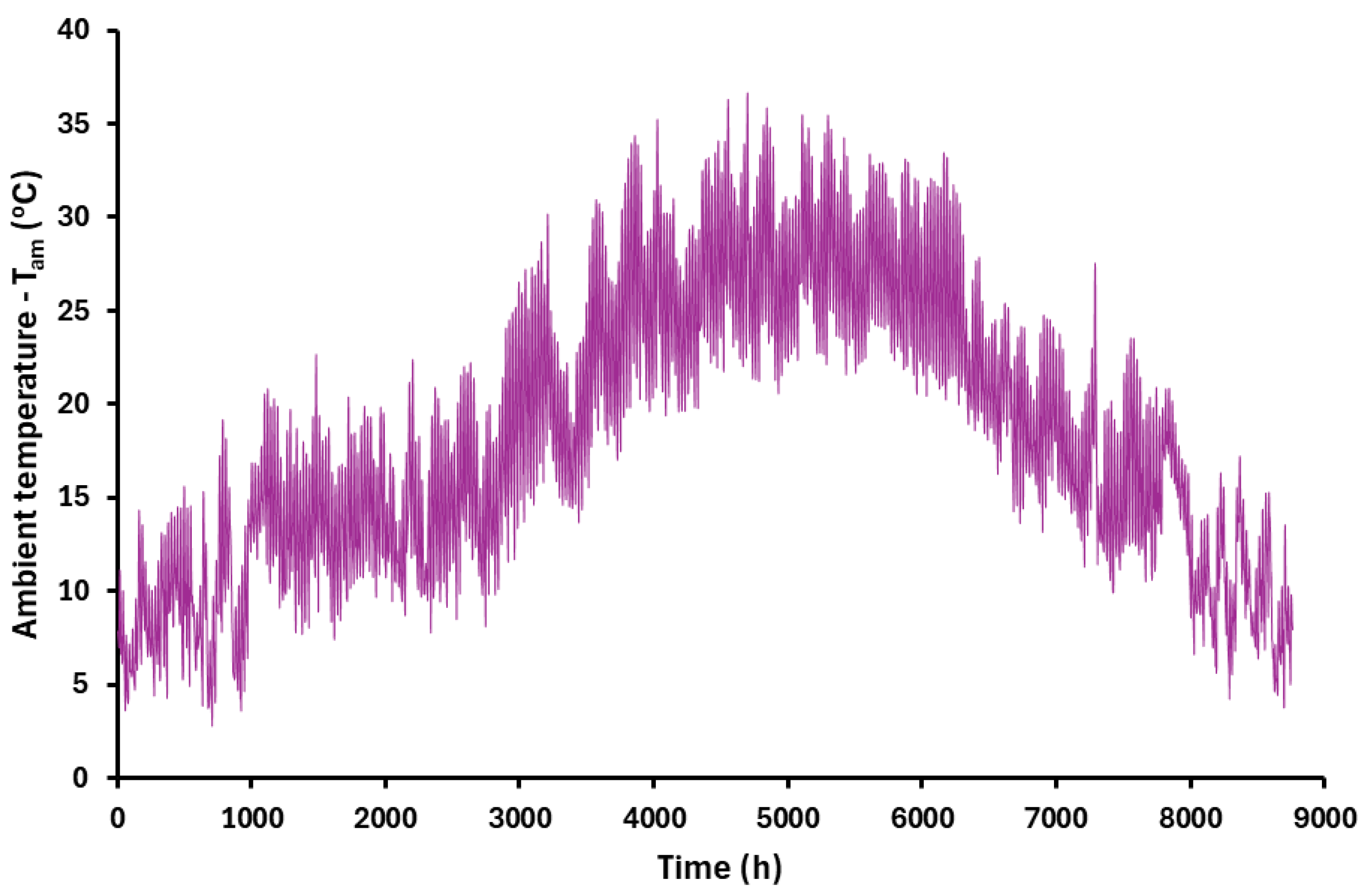 Applsci 15 05171 g002