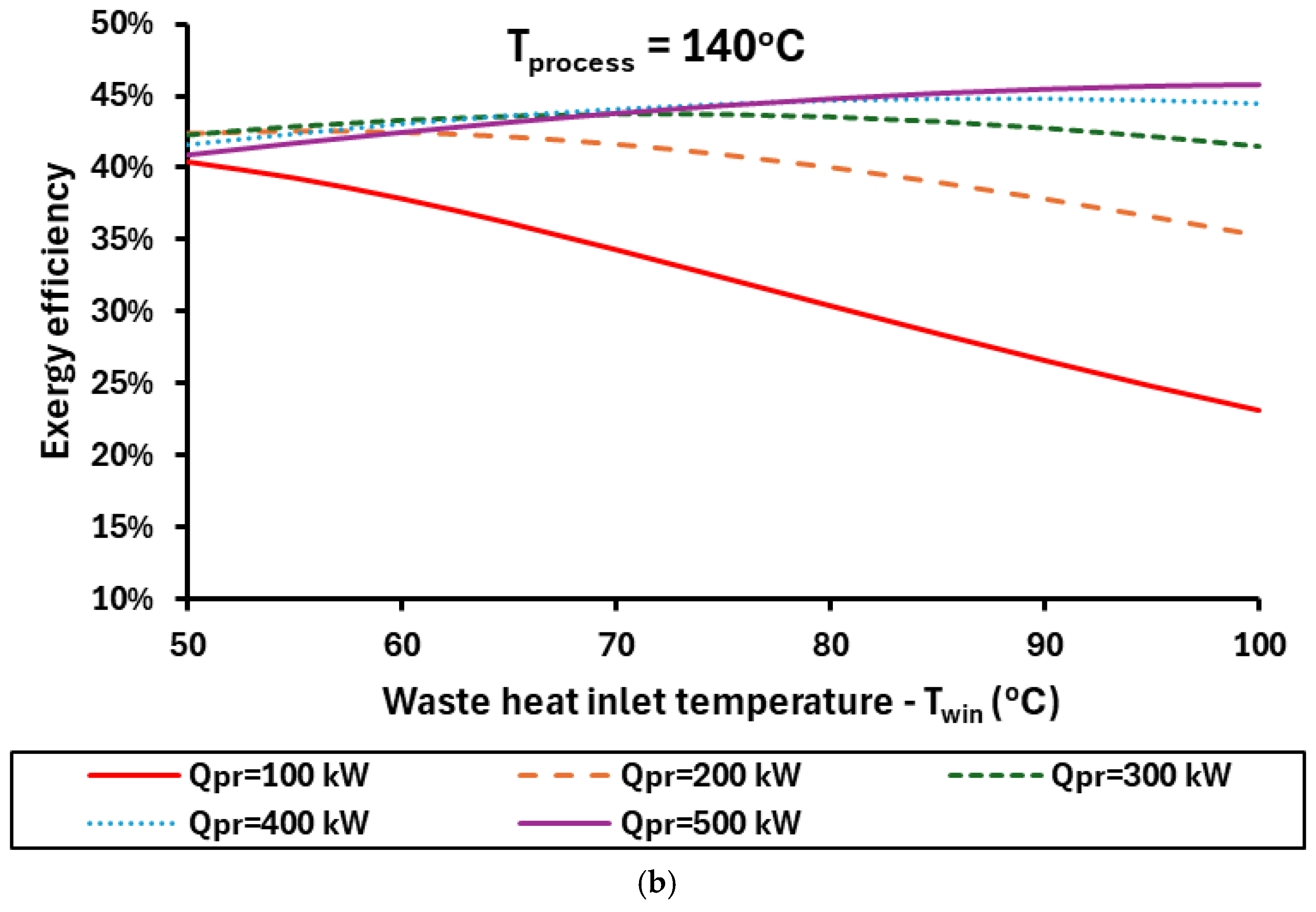 Applsci 15 05171 g004b