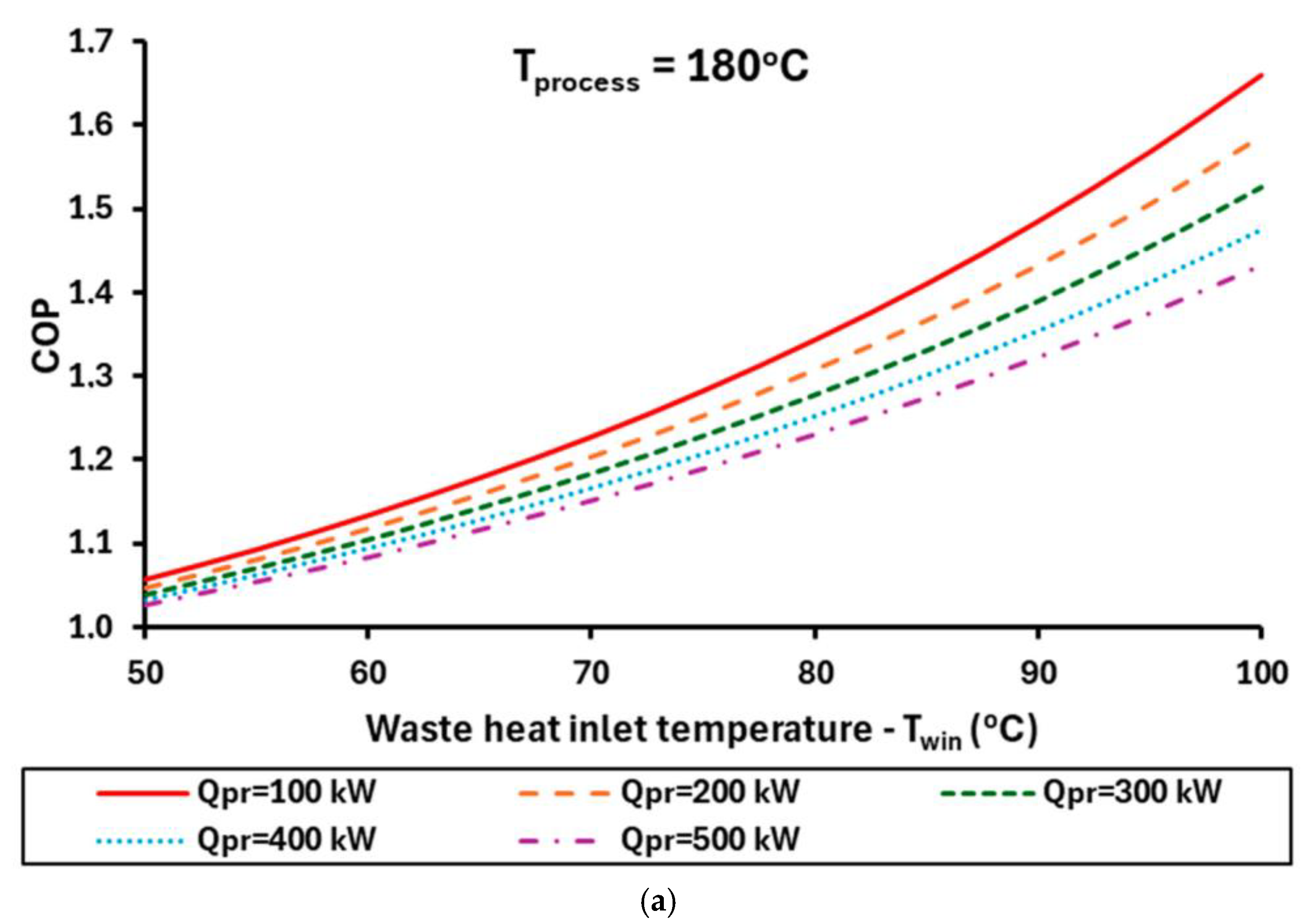 Applsci 15 05171 g005a