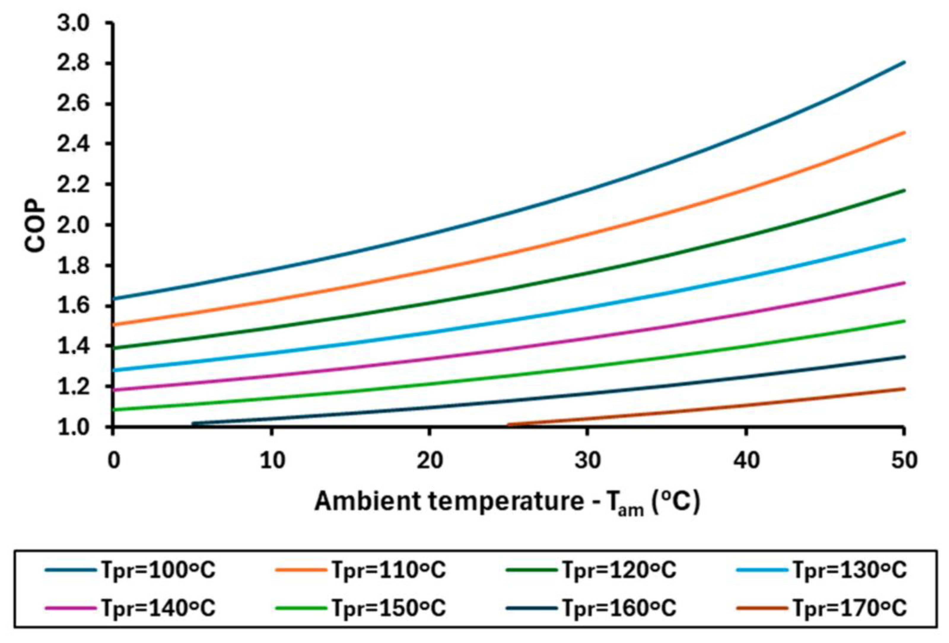Applsci 15 05171 g009