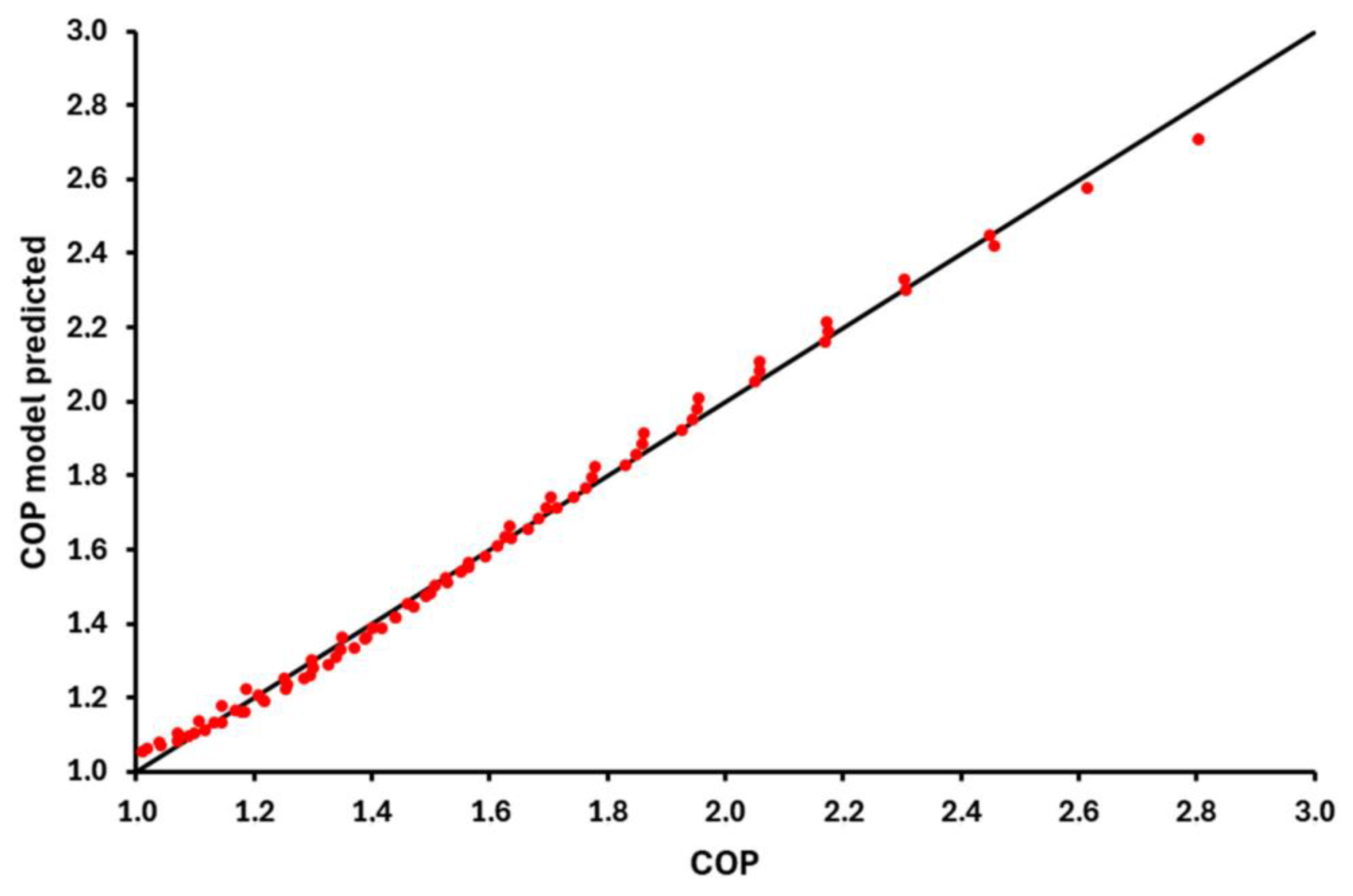 Applsci 15 05171 g011
