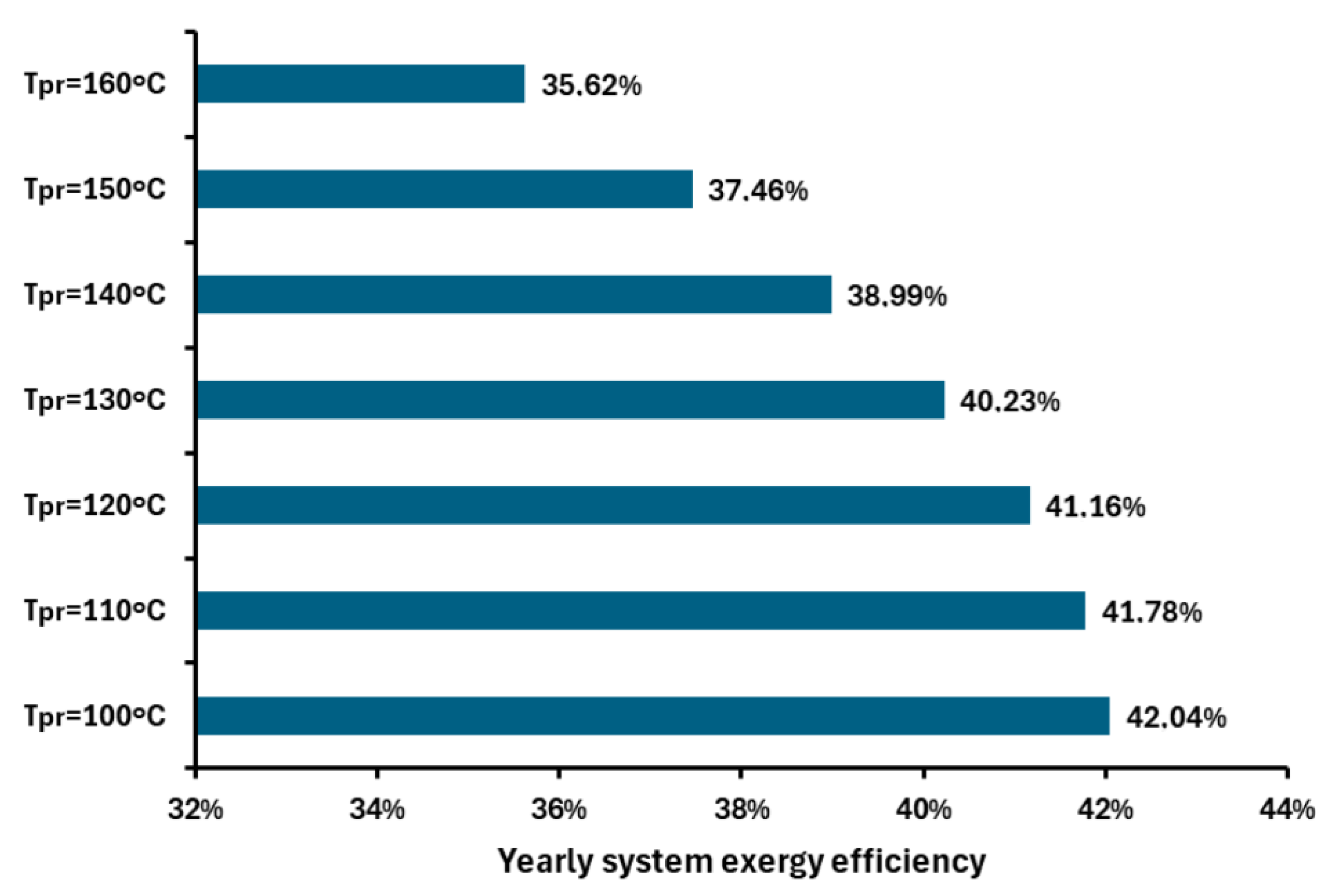 Applsci 15 05171 g014