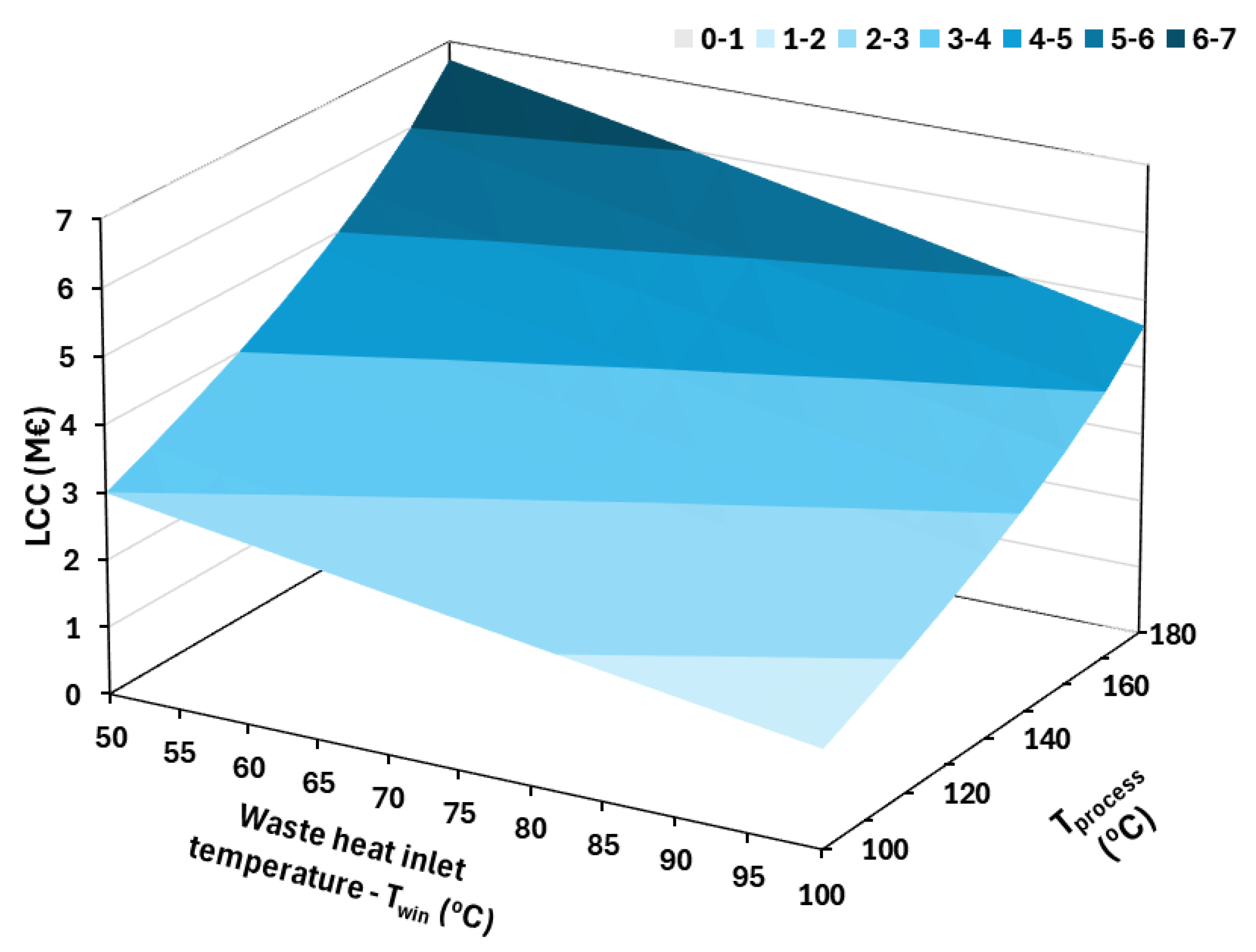 Applsci 15 05171 g016