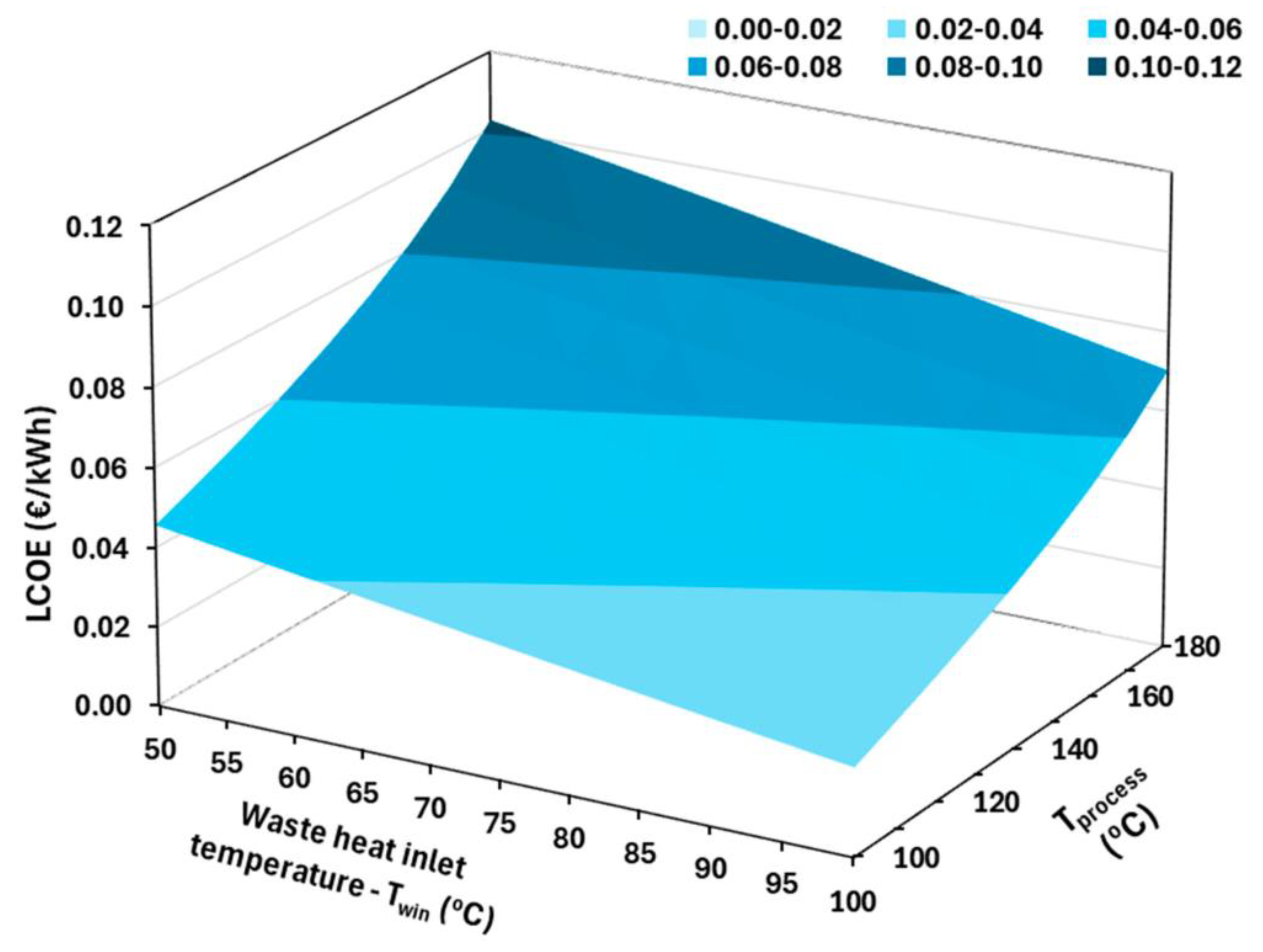 Applsci 15 05171 g017