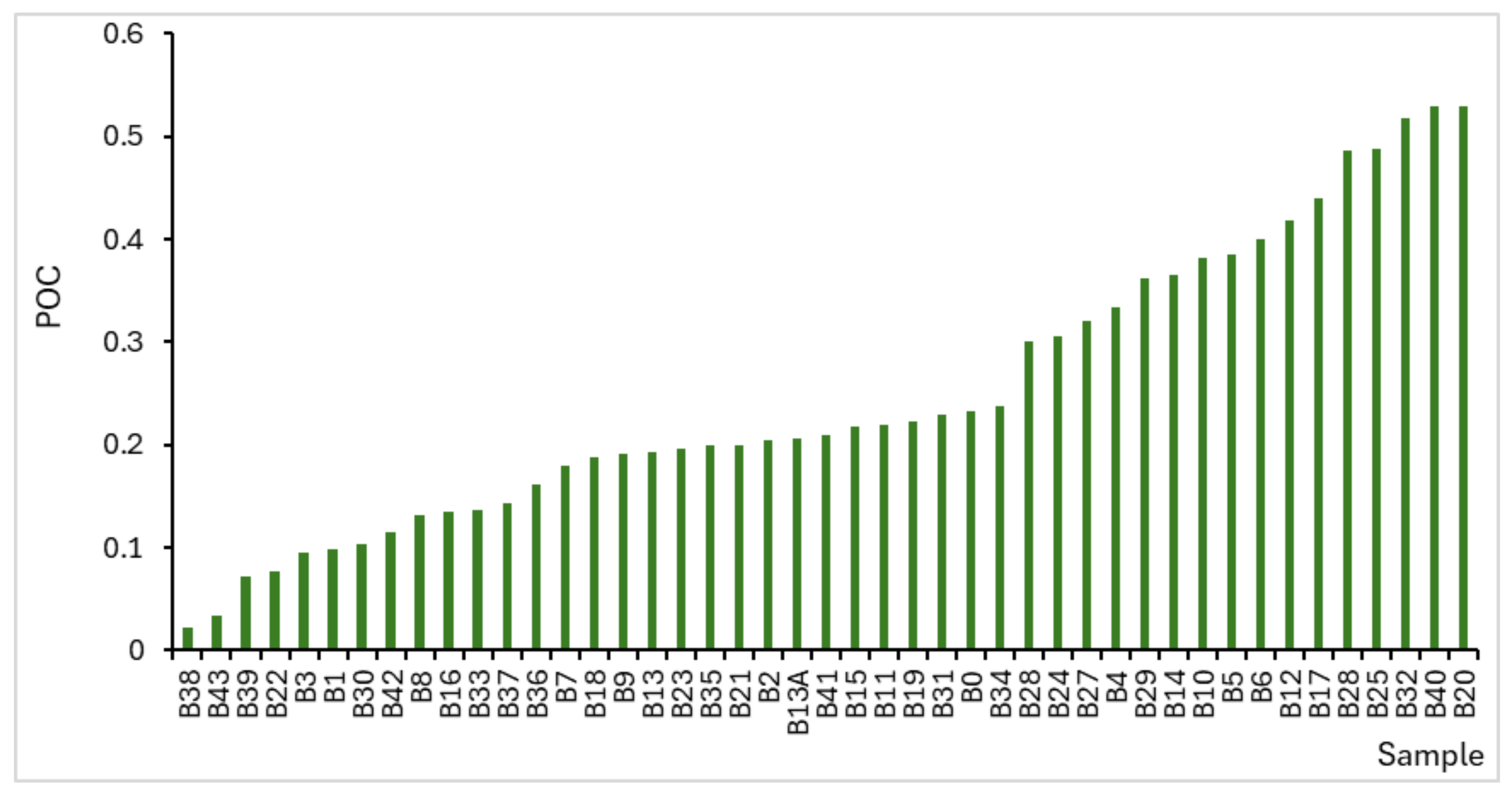 Applsci 15 05172 g006