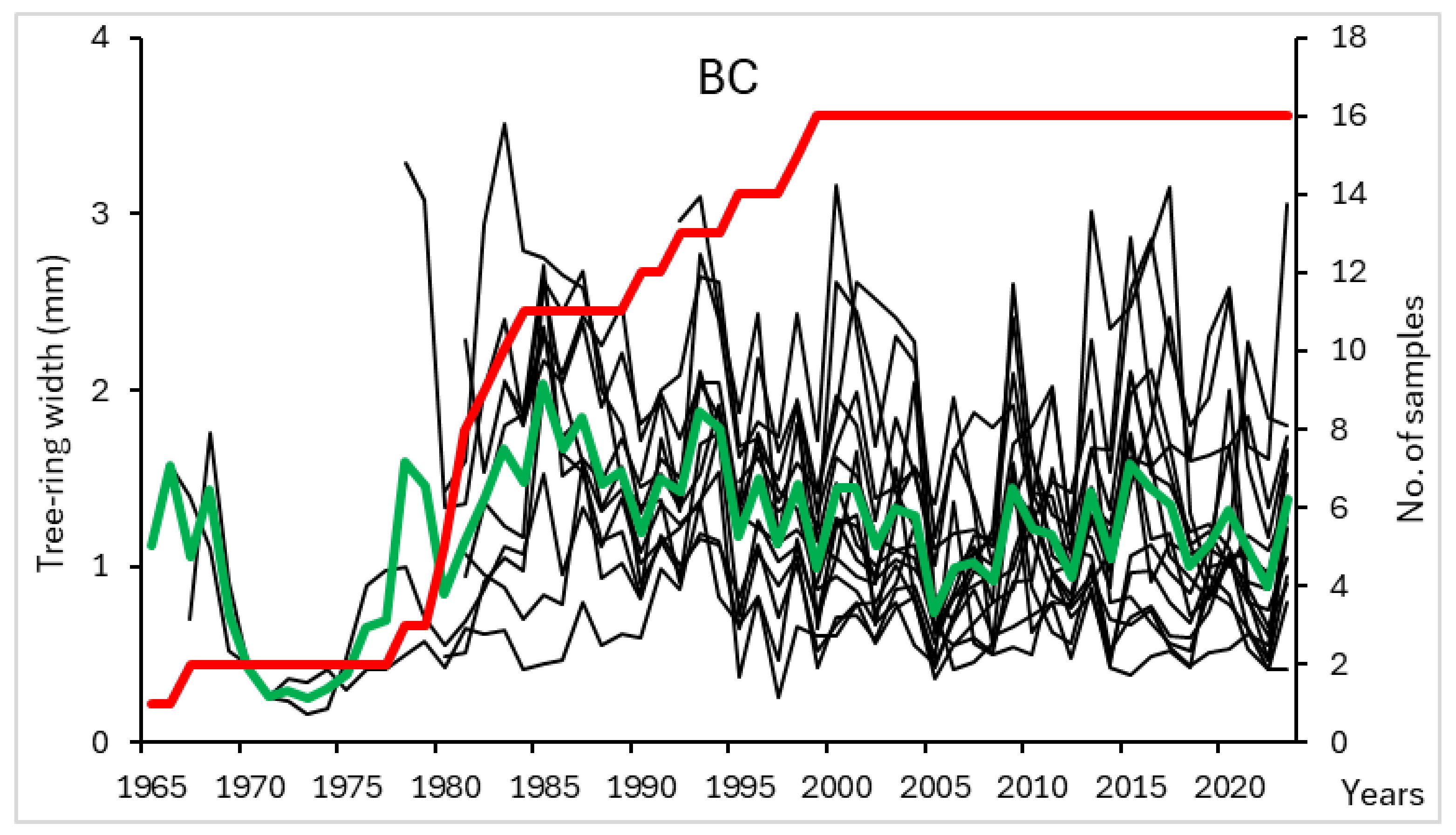 Applsci 15 05172 g008
