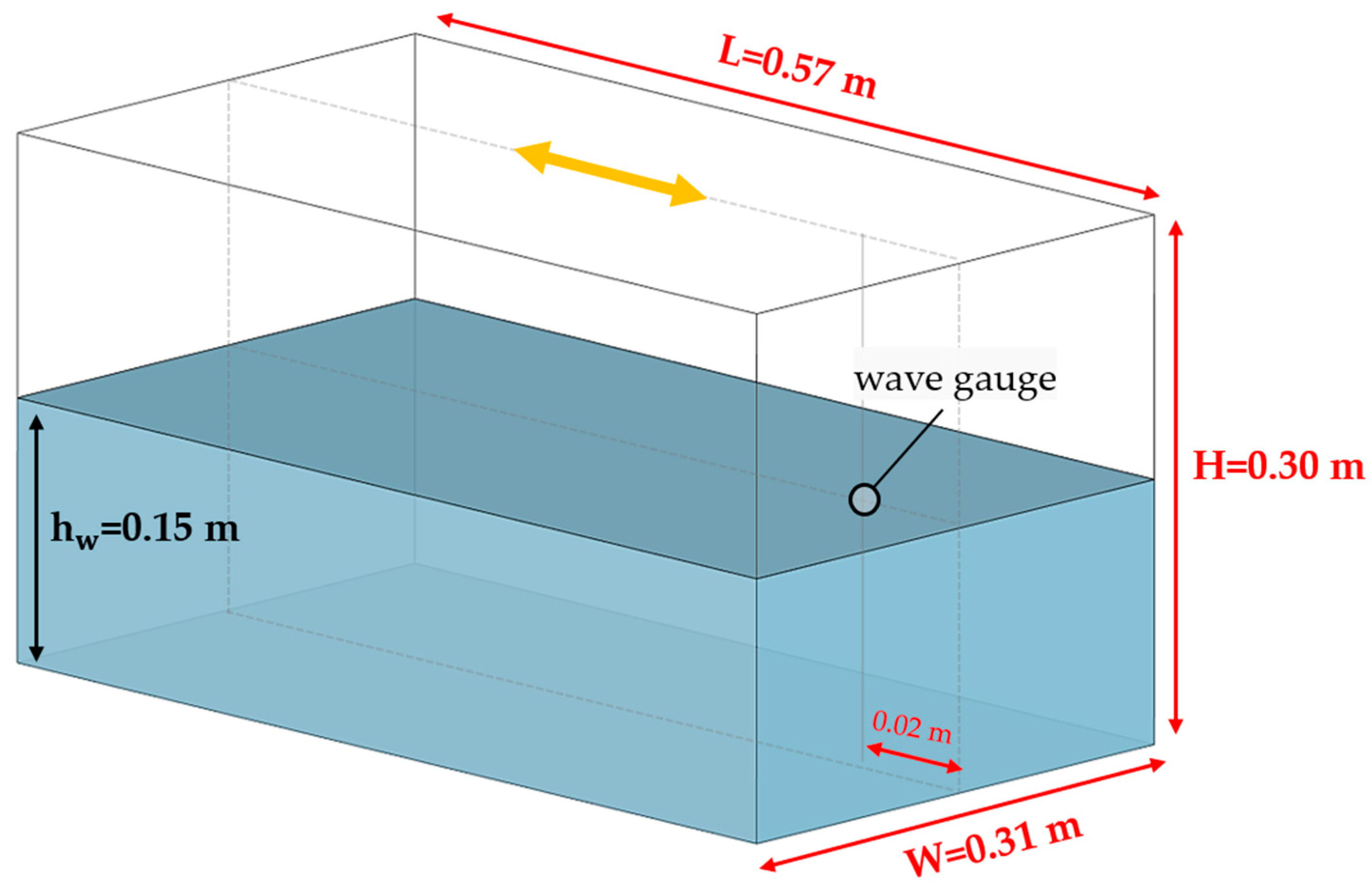 Applsci 15 05175 g001
