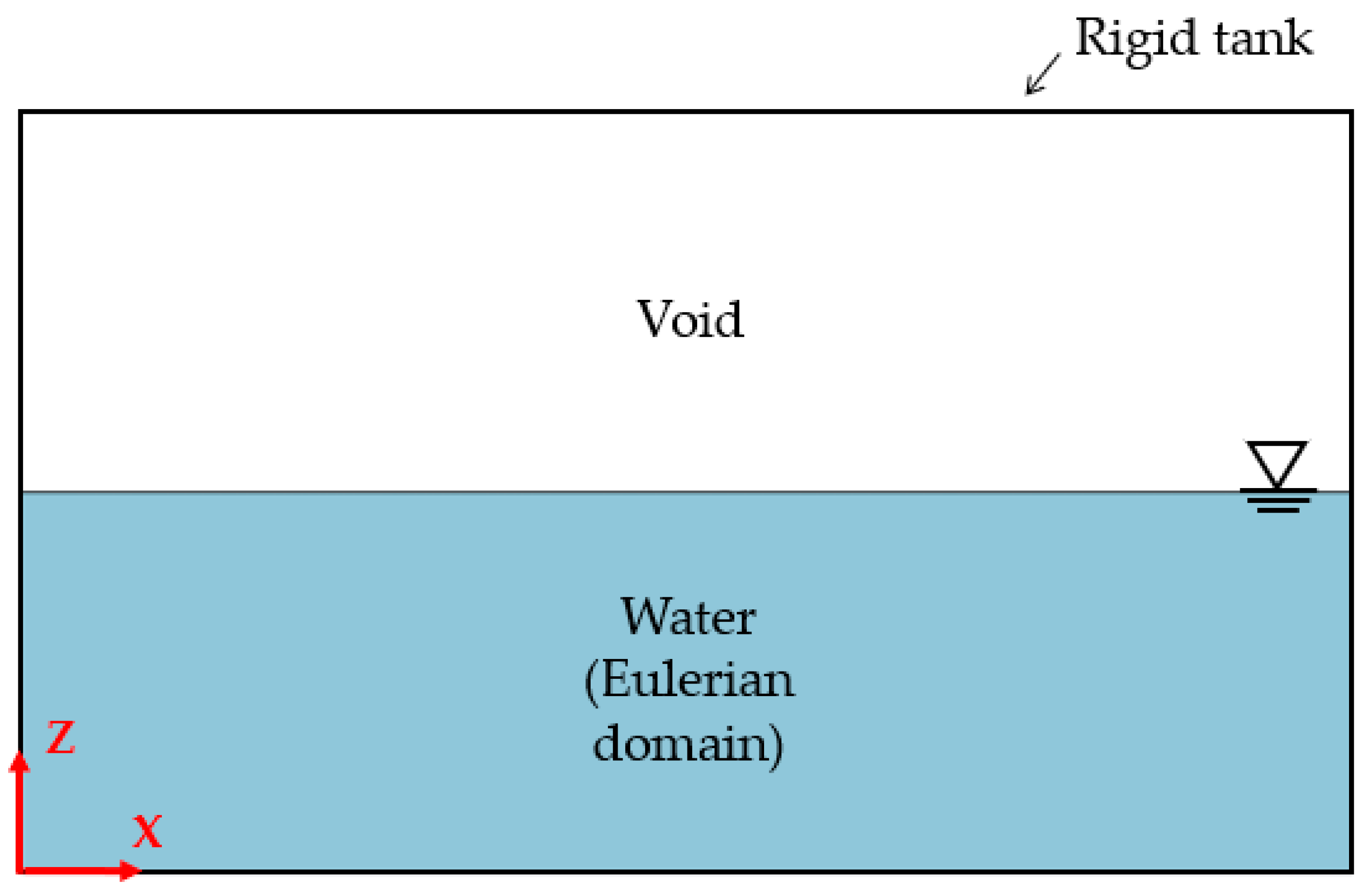 Applsci 15 05175 g002