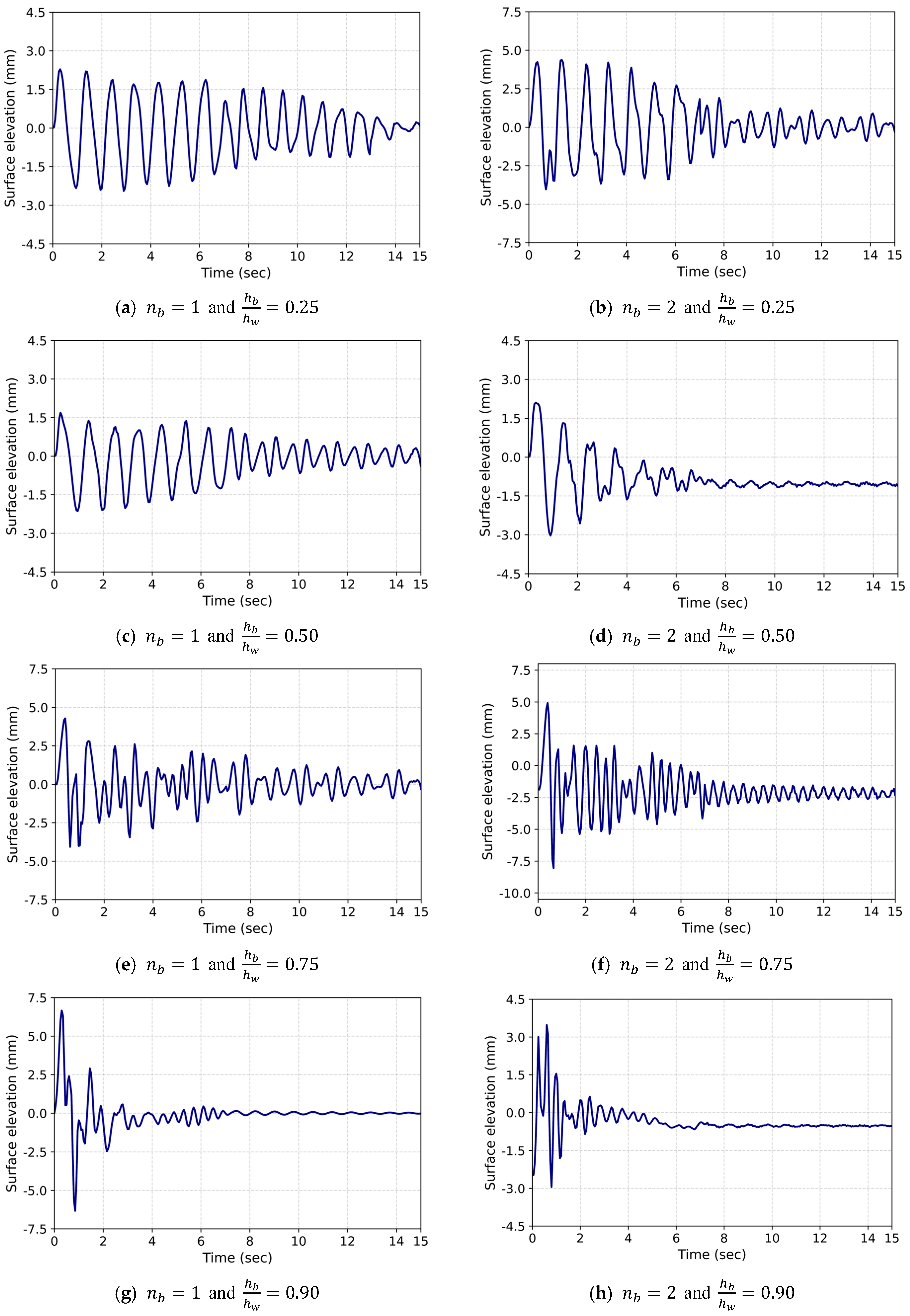 Applsci 15 05175 g009