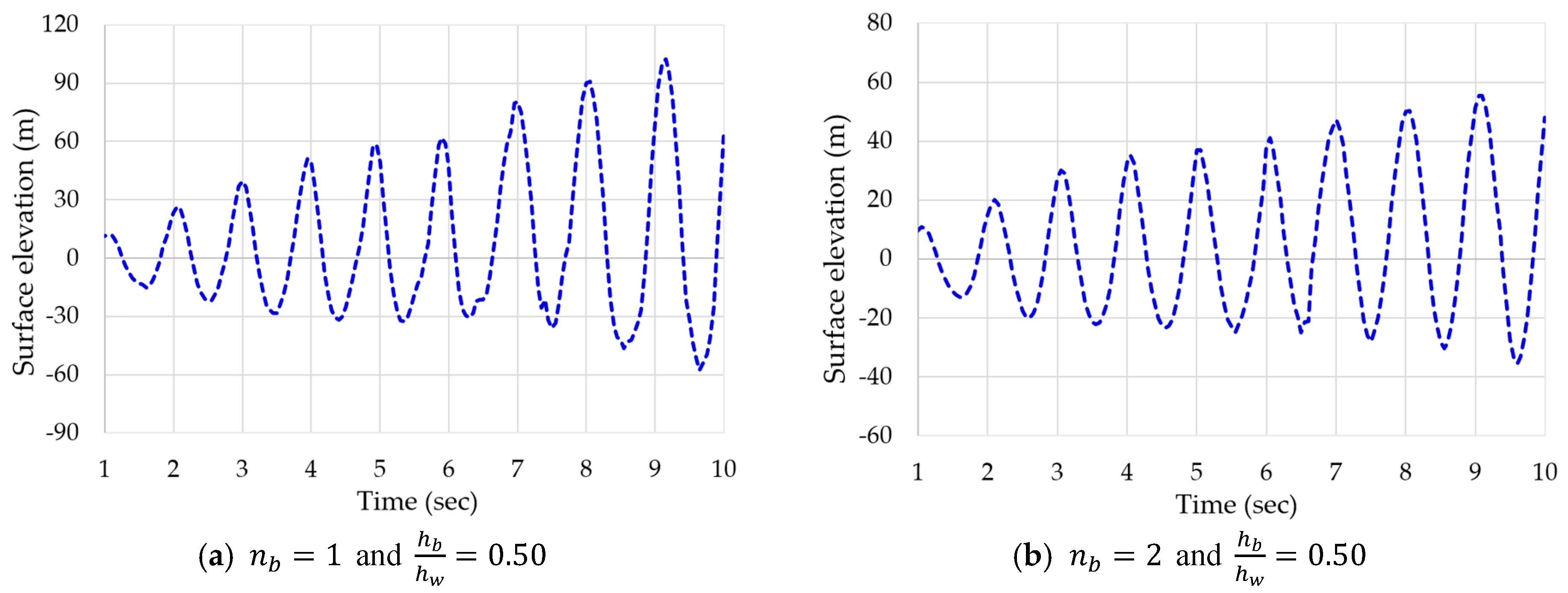 Applsci 15 05175 g012