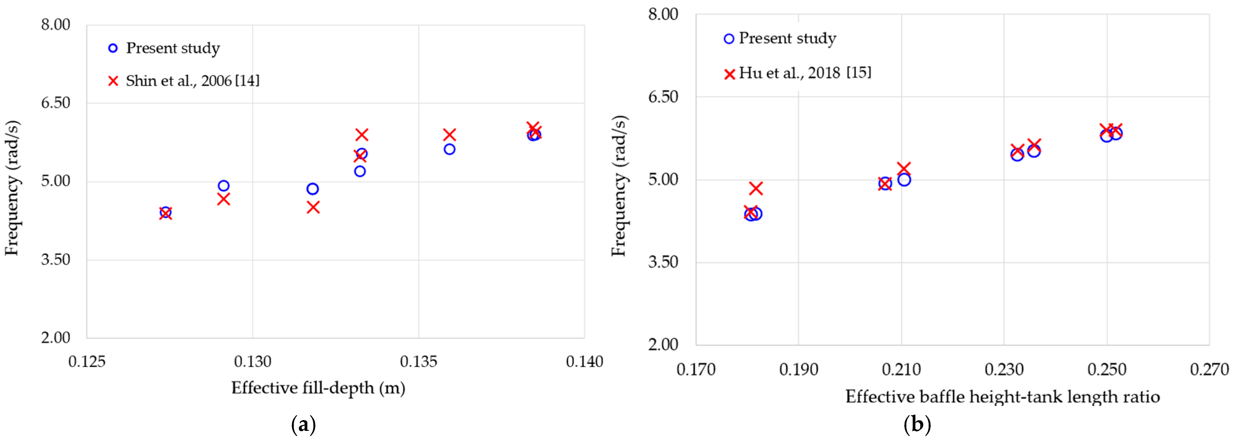 Applsci 15 05175 g013
