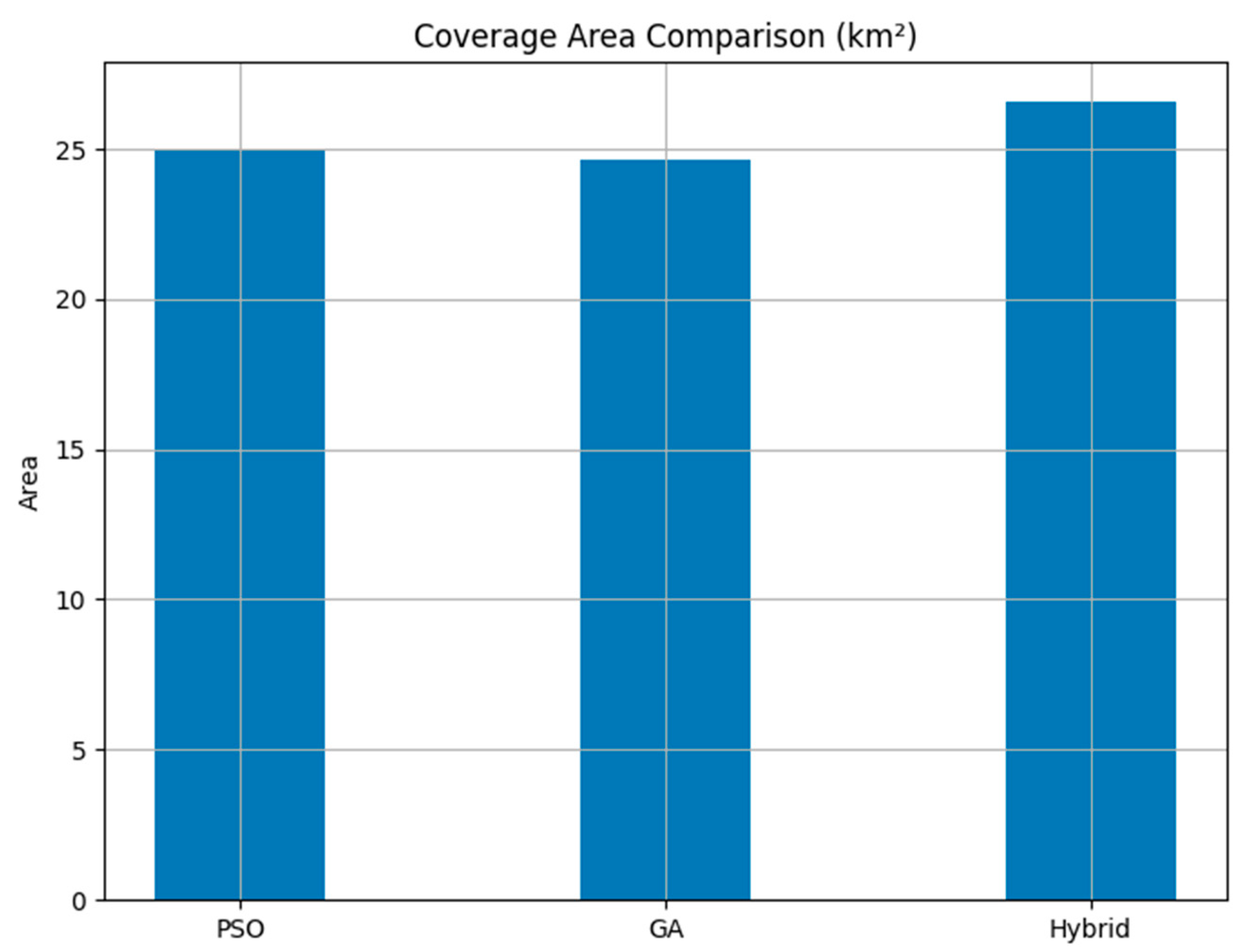Applsci 15 05176 g003
