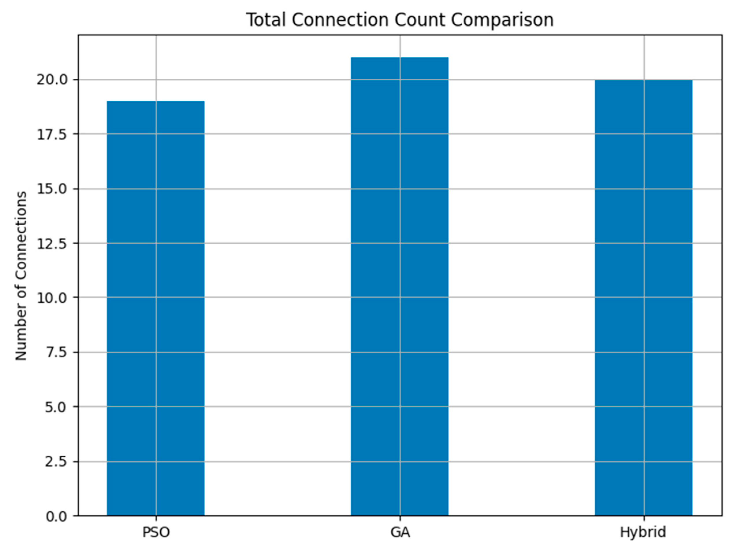 Applsci 15 05176 g004