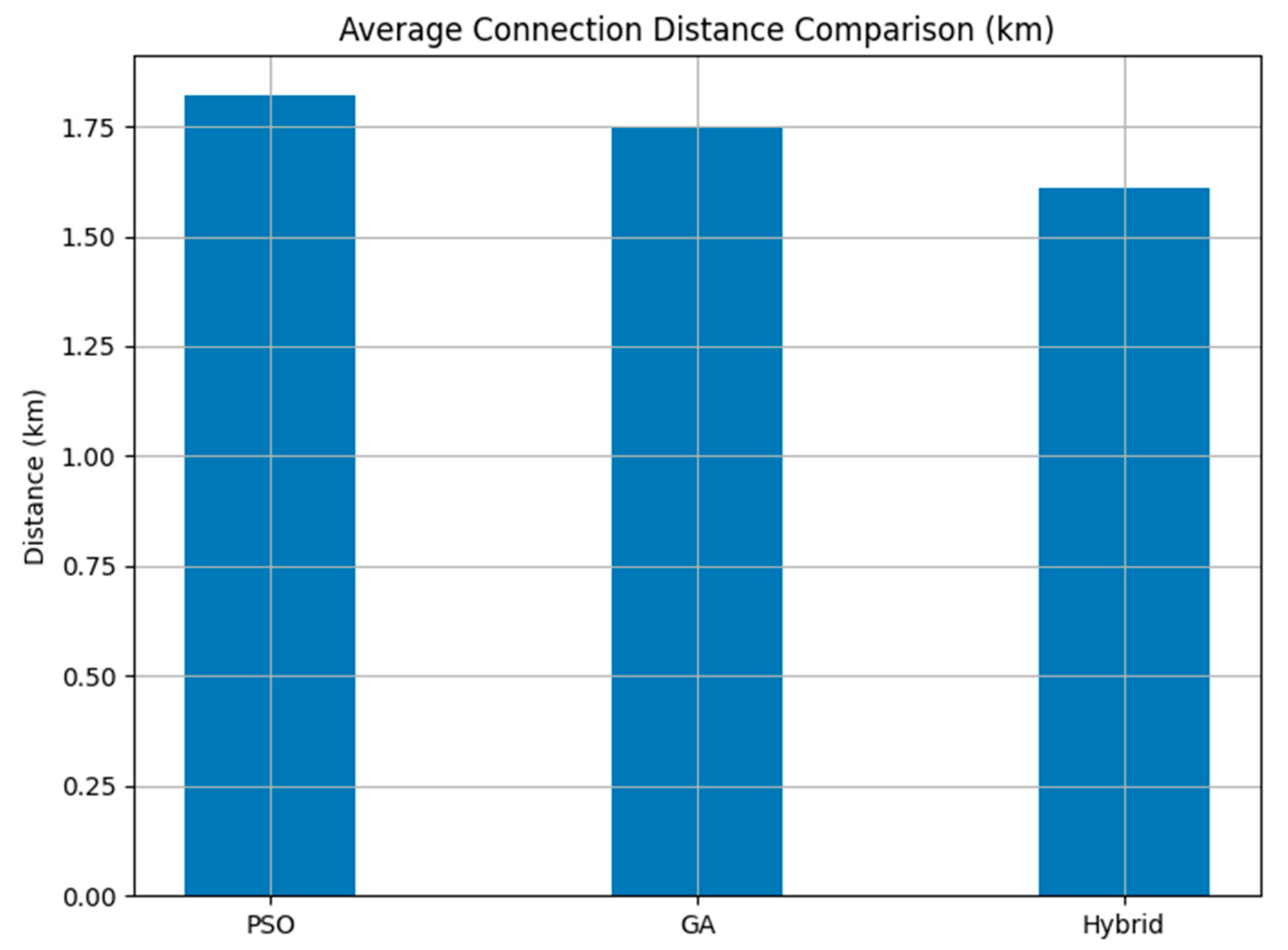 Applsci 15 05176 g005