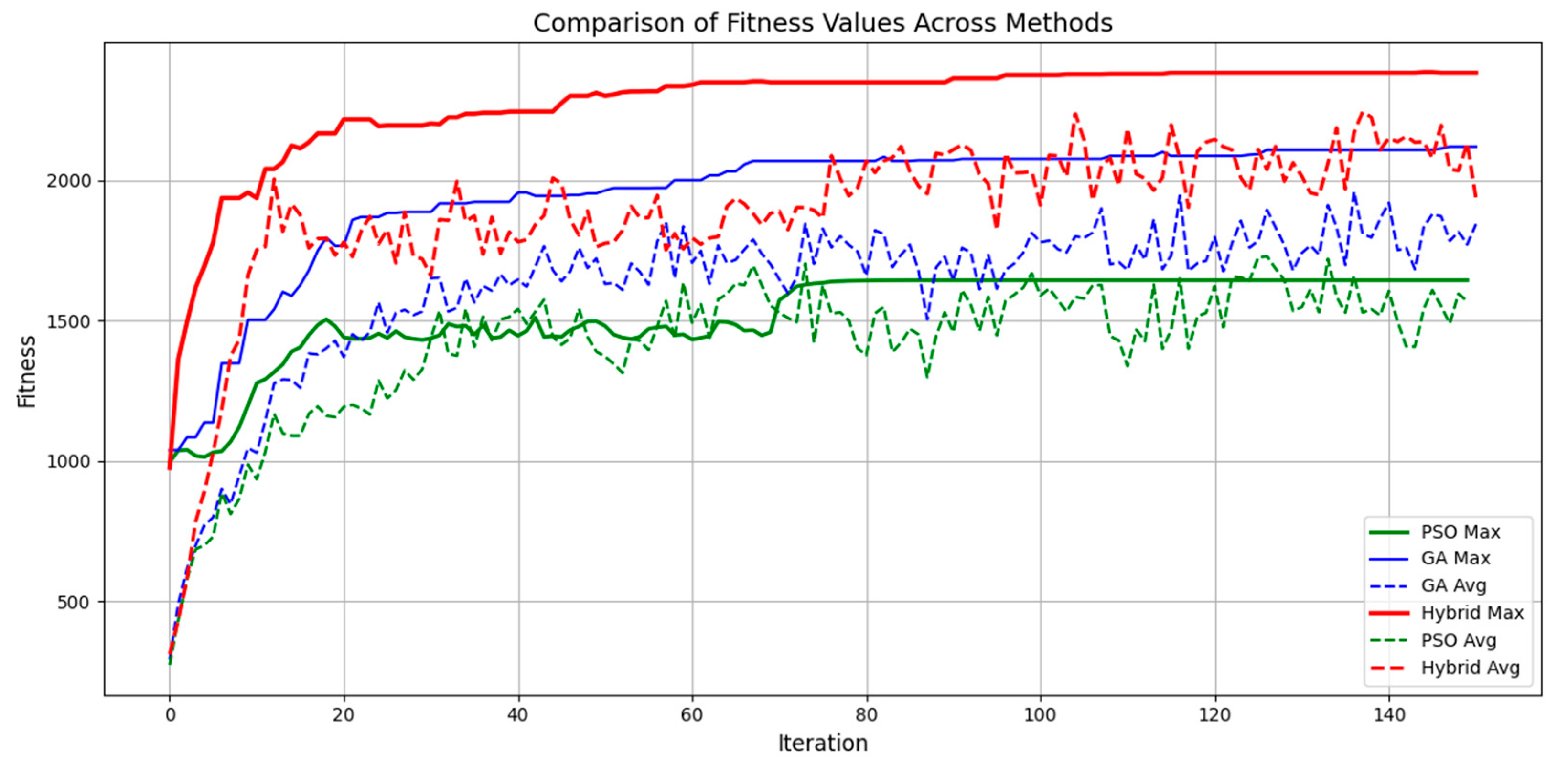 Applsci 15 05176 g006