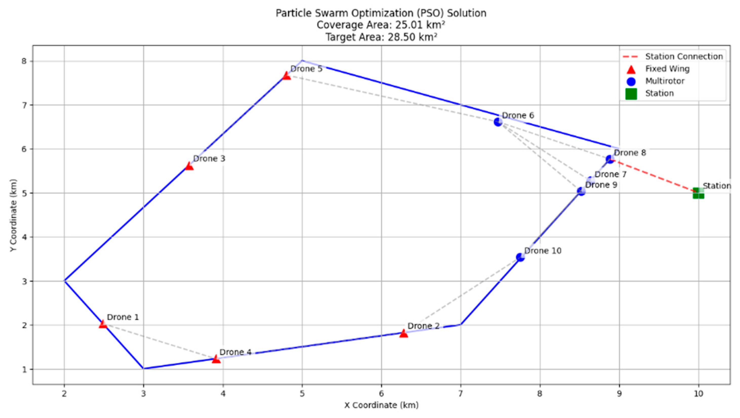 Applsci 15 05176 g007