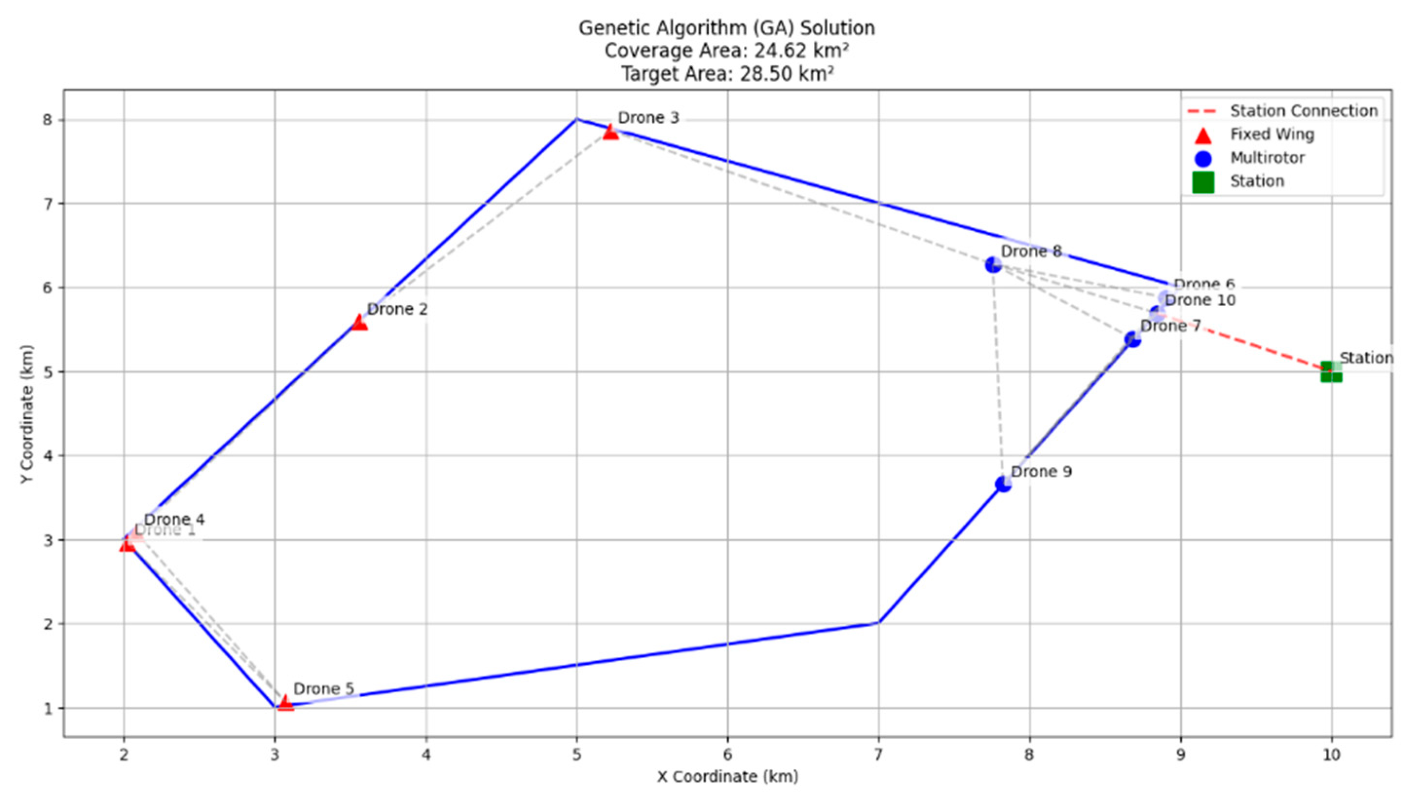 Applsci 15 05176 g008