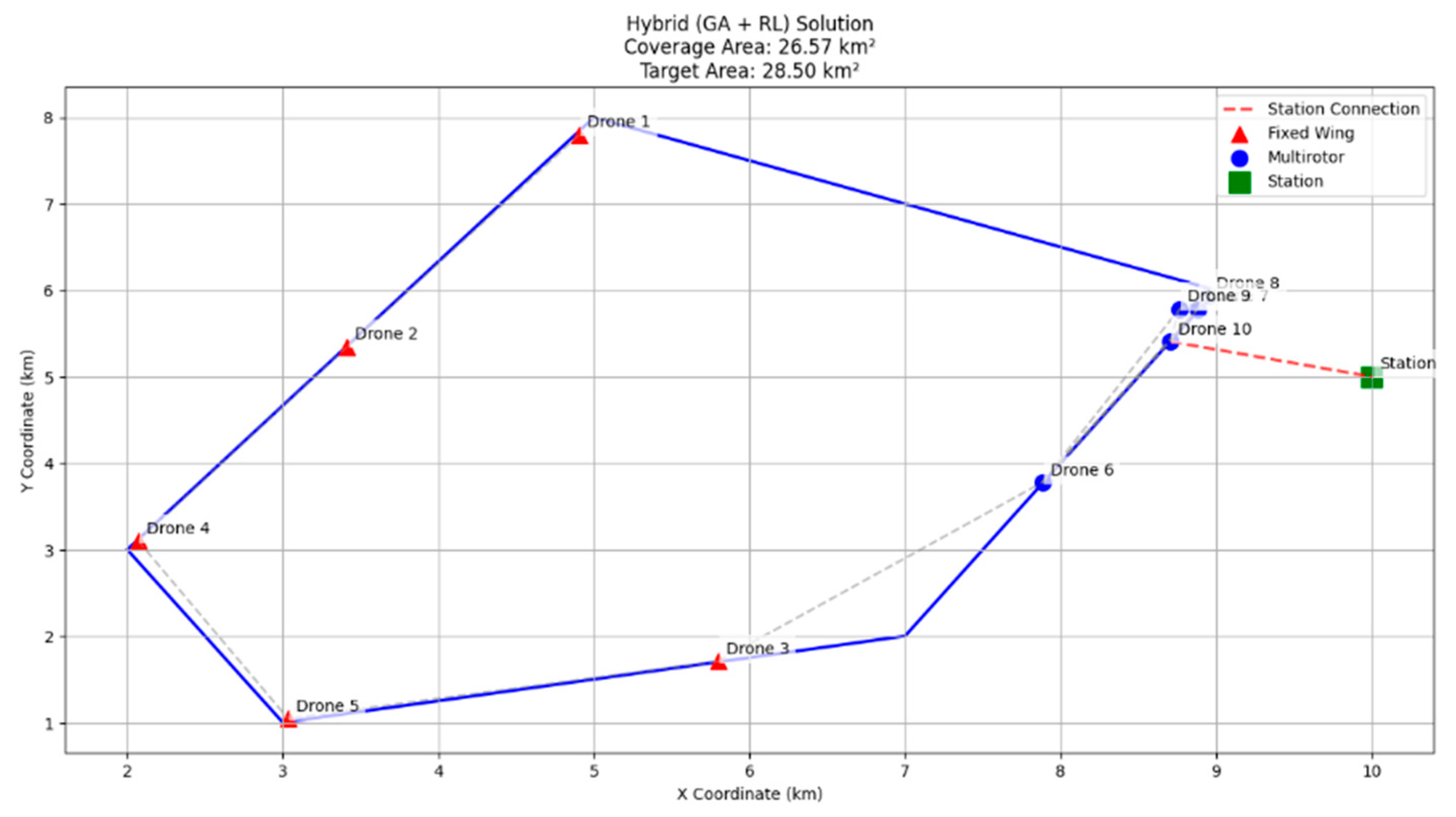 Applsci 15 05176 g009