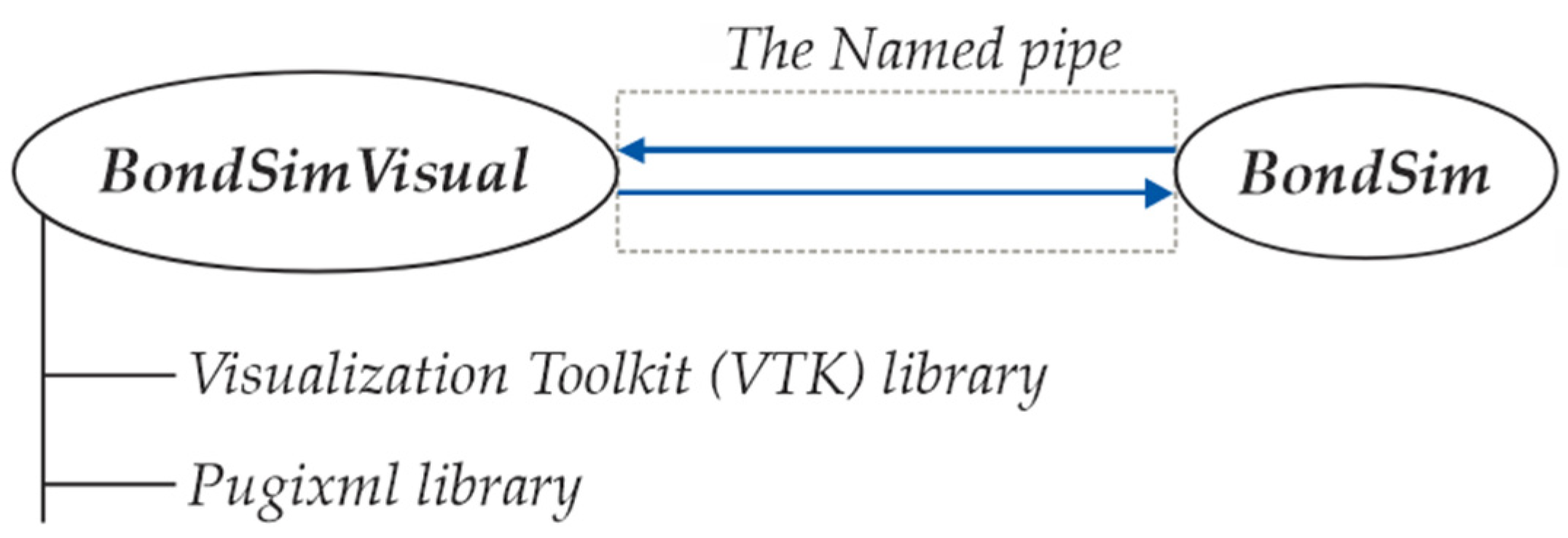 Applsci 15 05179 g002