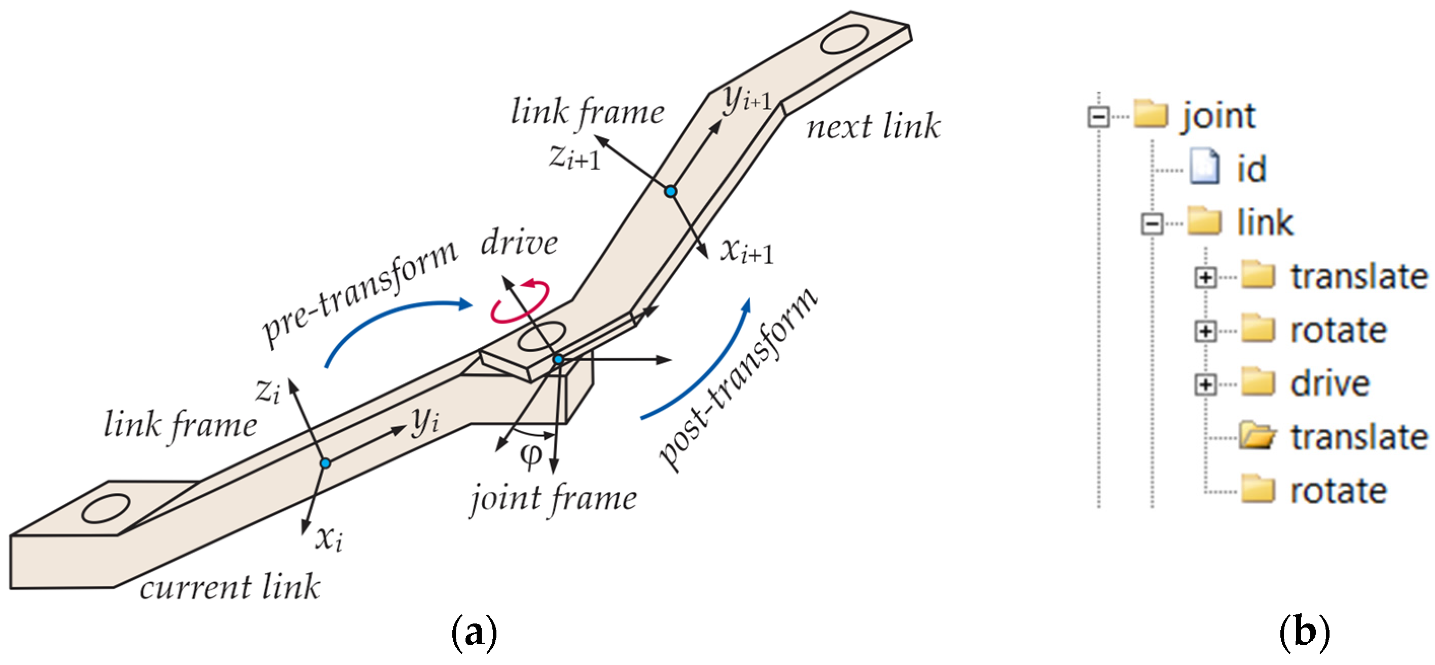 Applsci 15 05179 g006