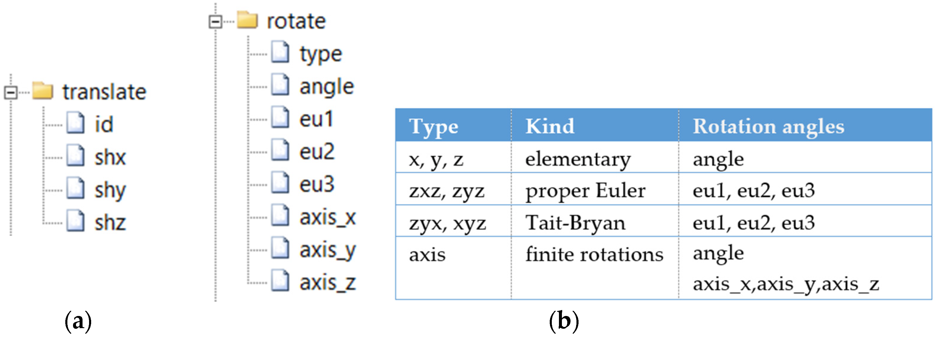 Applsci 15 05179 g007