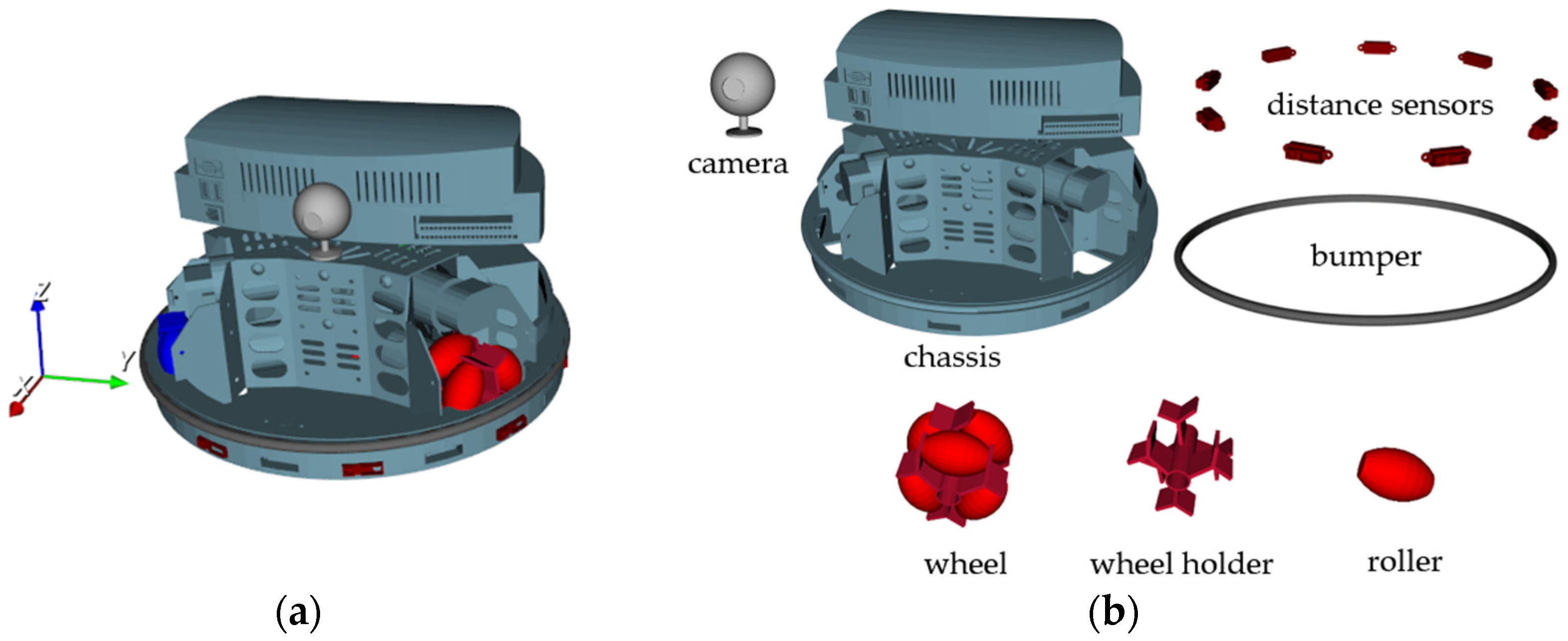 Applsci 15 05179 g008