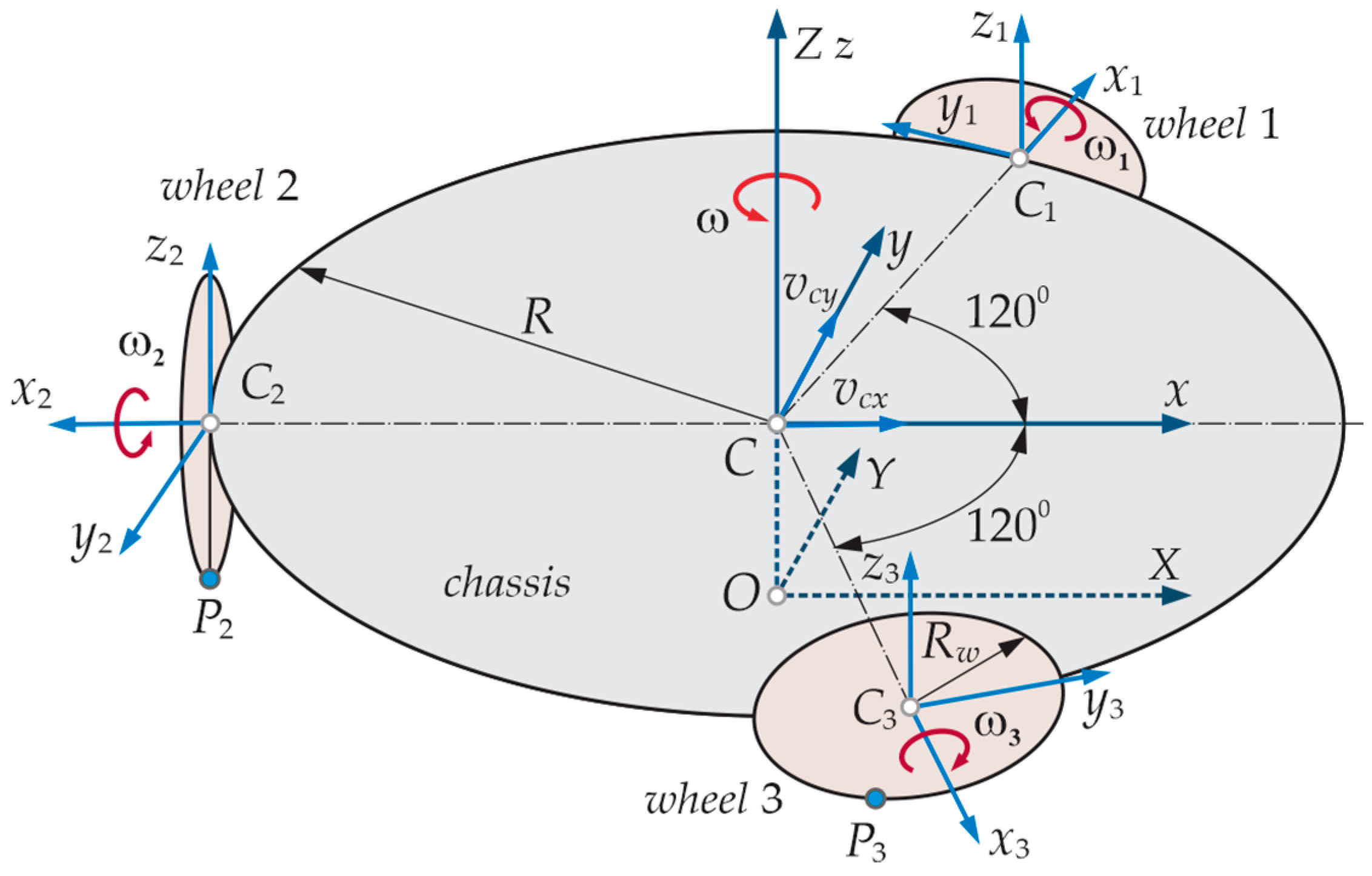 Applsci 15 05179 g009