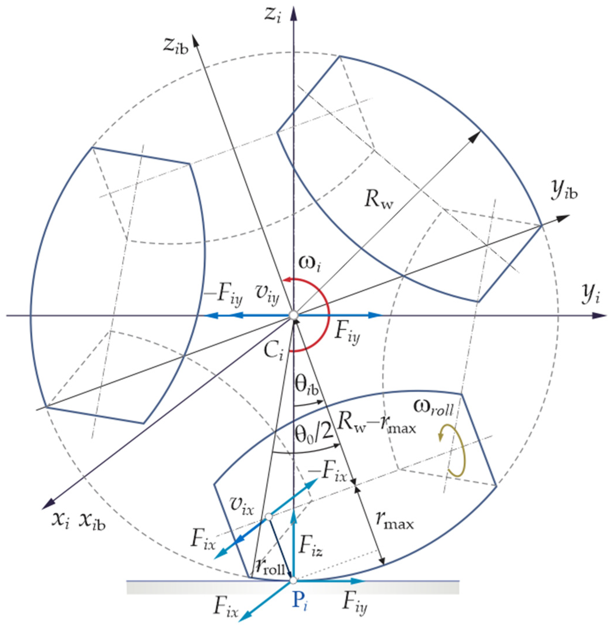 Applsci 15 05179 g020