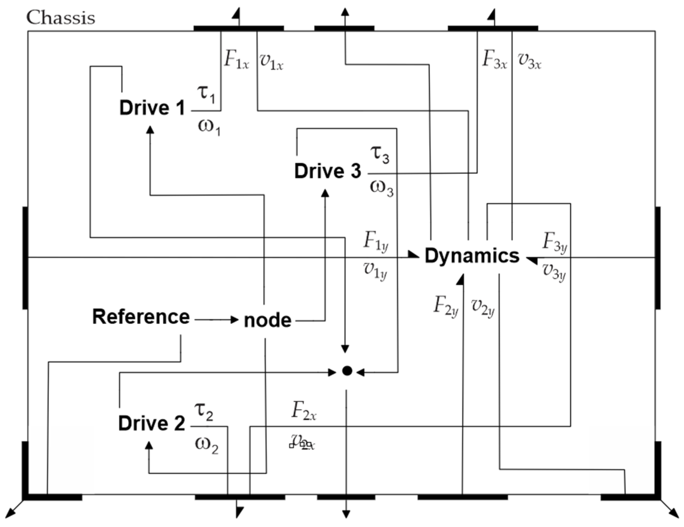 Applsci 15 05179 g025