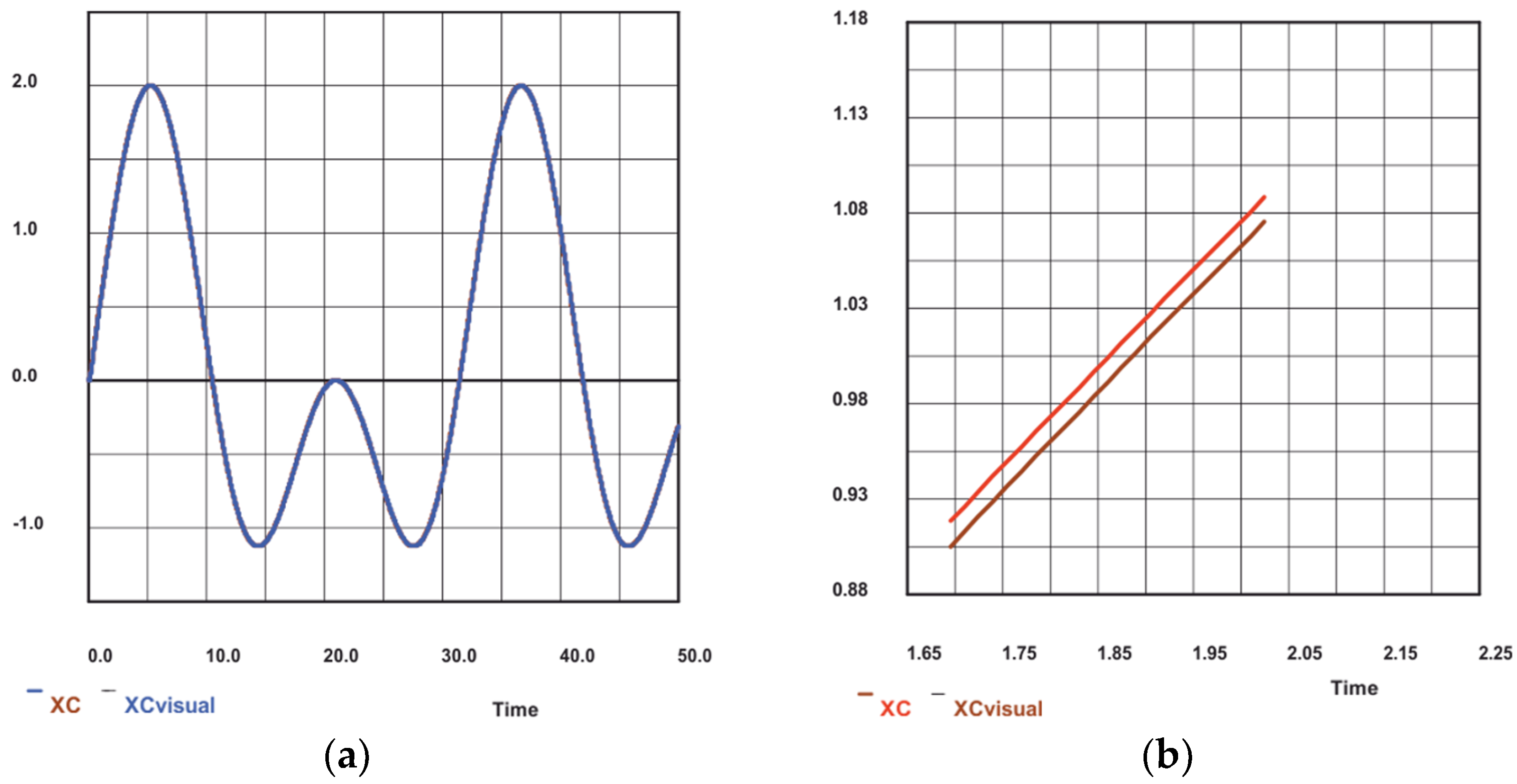 Applsci 15 05179 g033