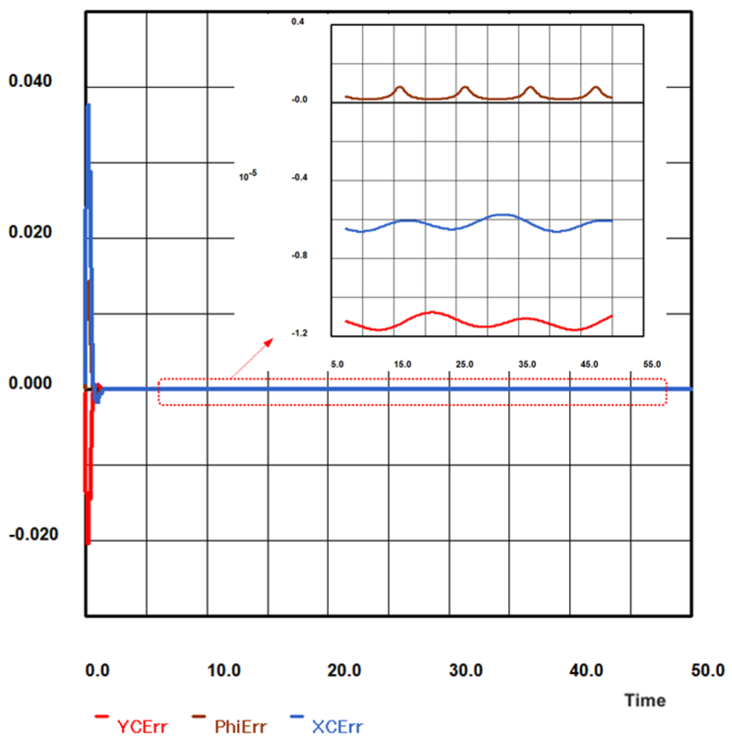 Applsci 15 05179 g034