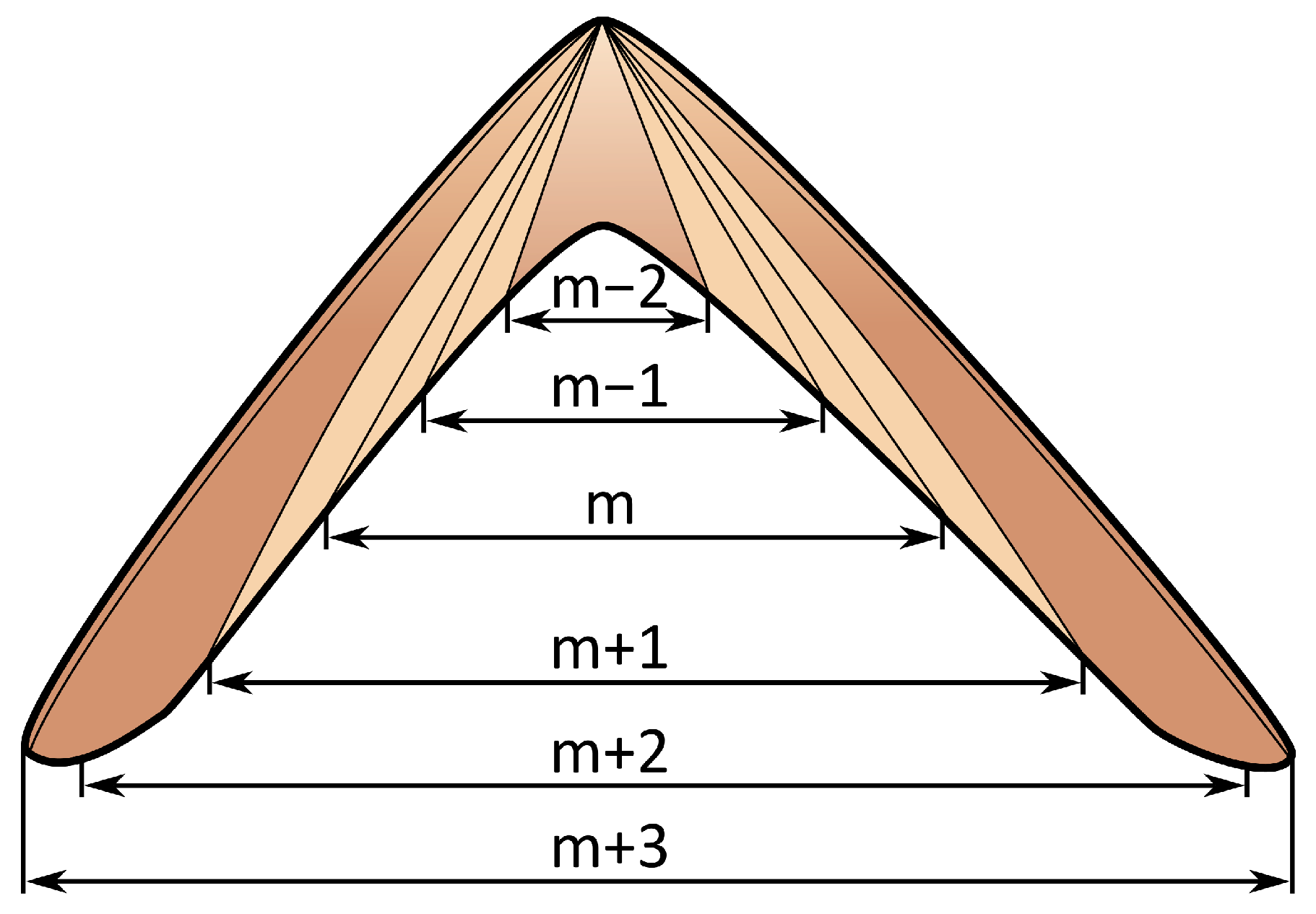 Applsci 15 05180 g001