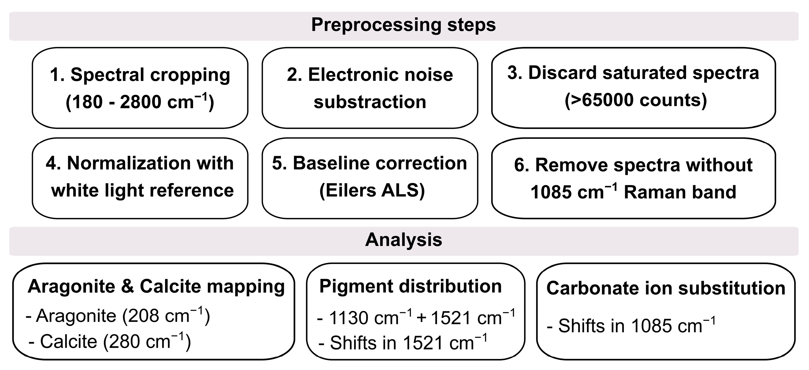 Applsci 15 05180 g004
