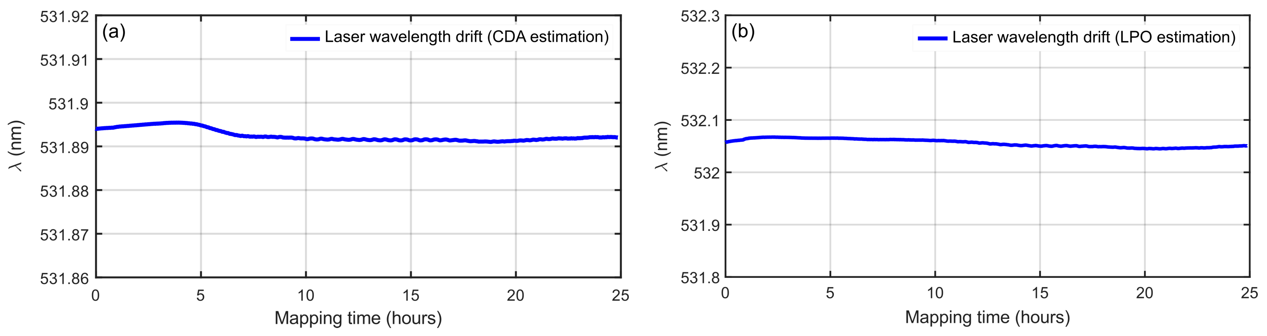 Applsci 15 05180 g005