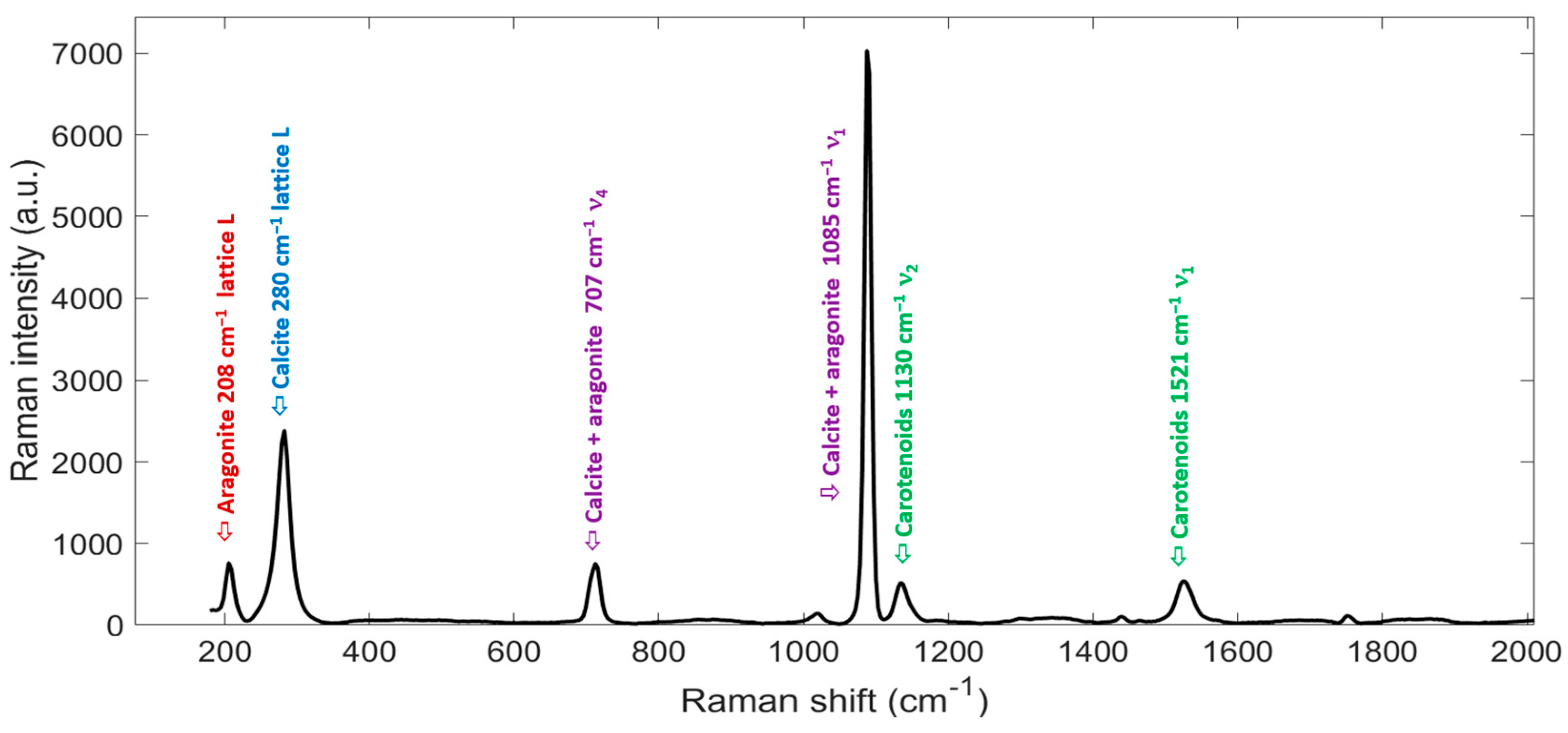 Applsci 15 05180 g006